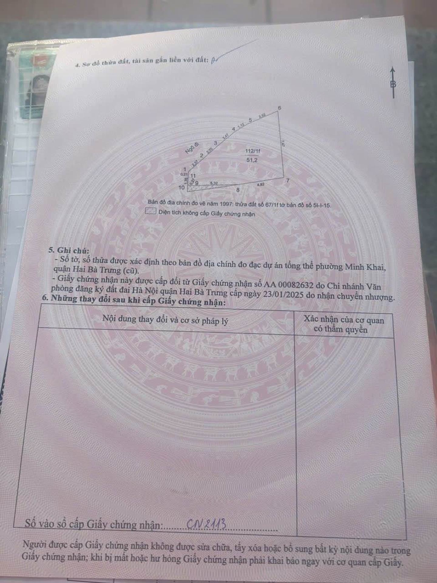 Ảnh đại diện
