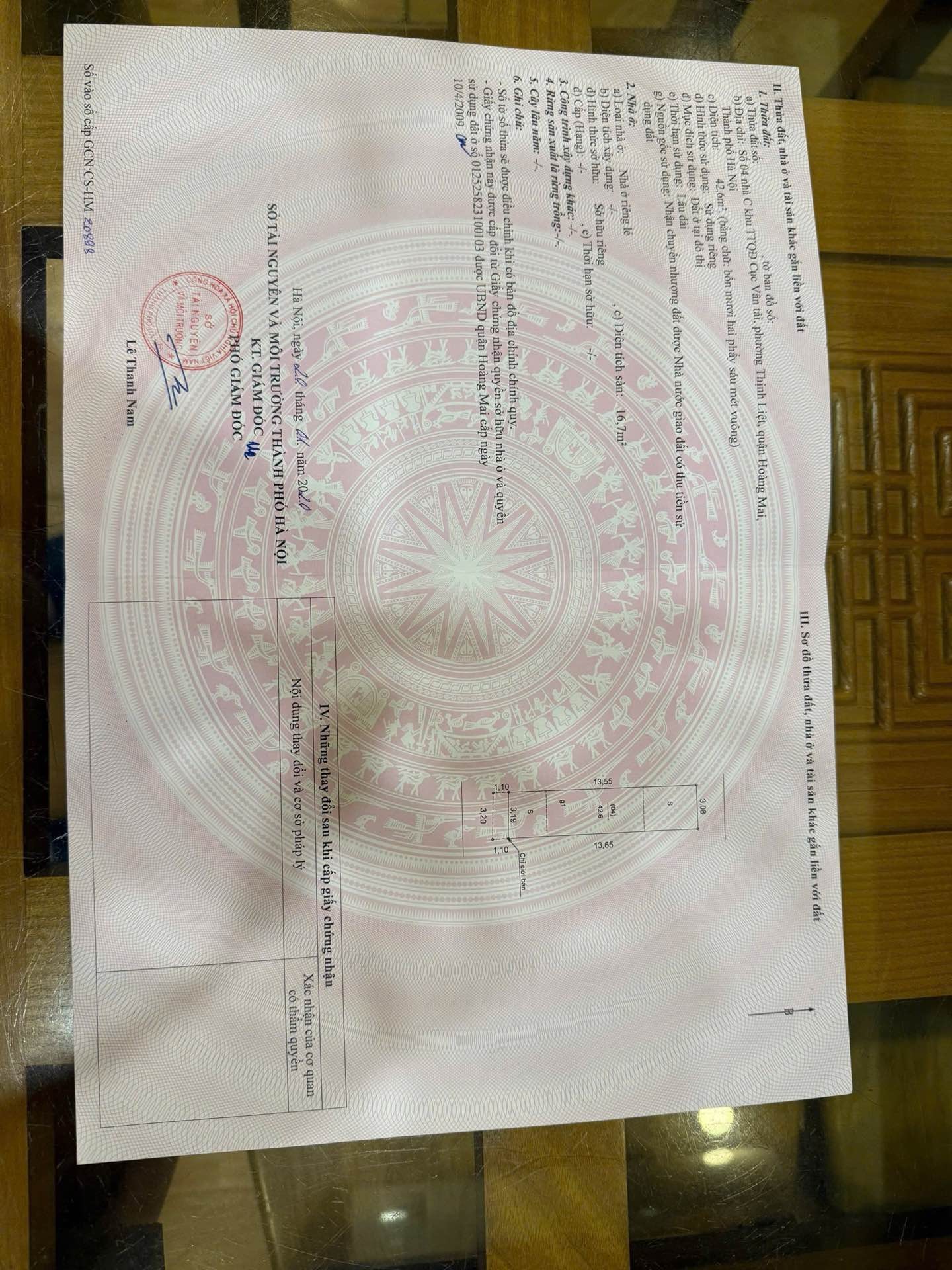 Ảnh đại diện