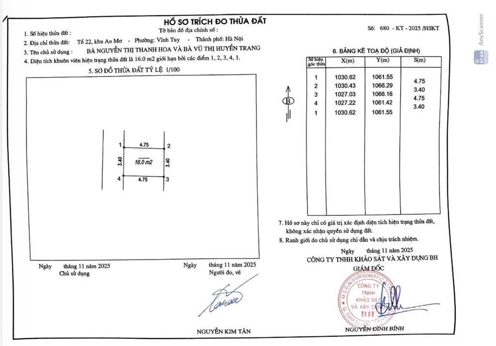 Ảnh đại diện