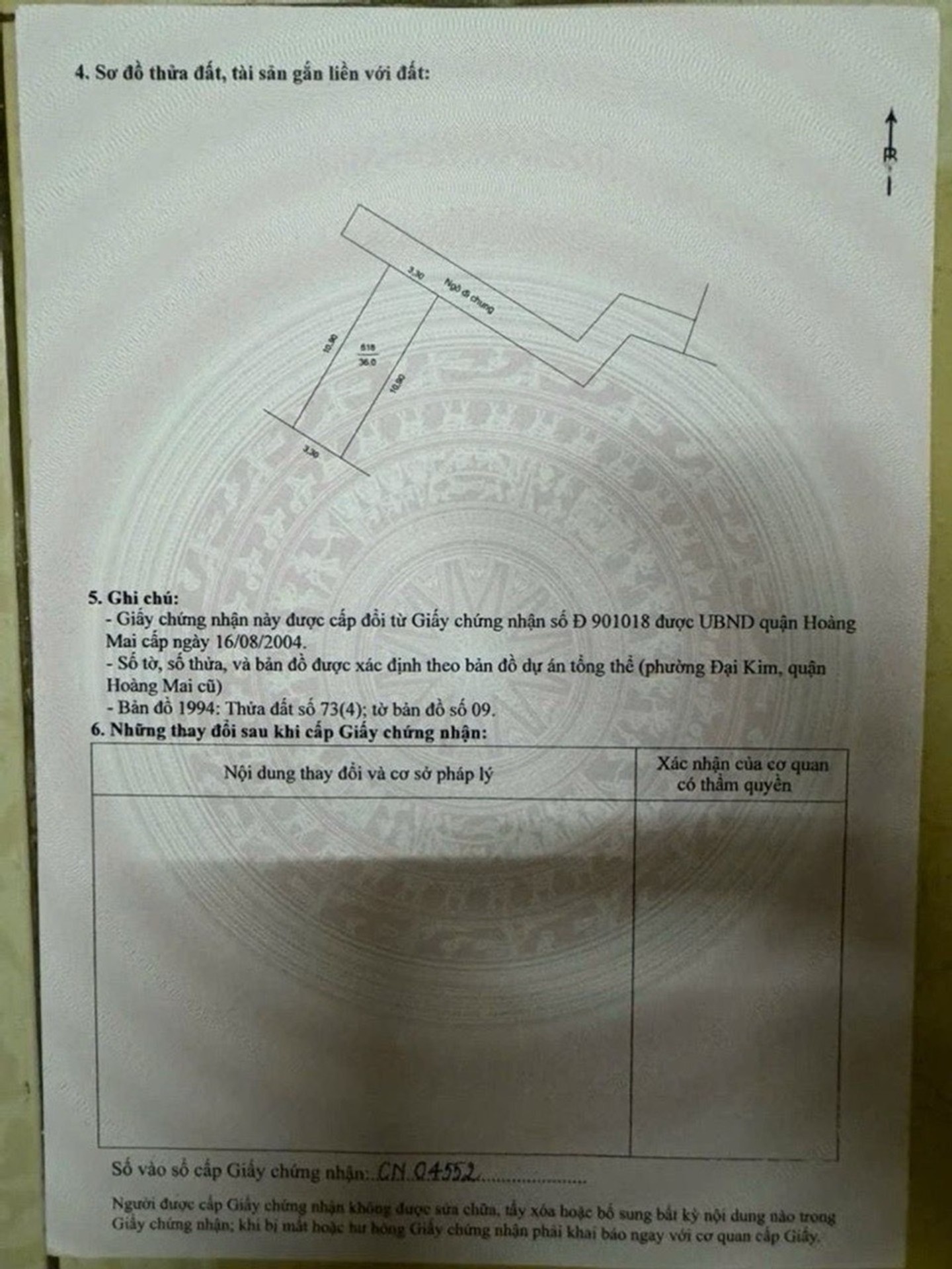 Ảnh đại diện