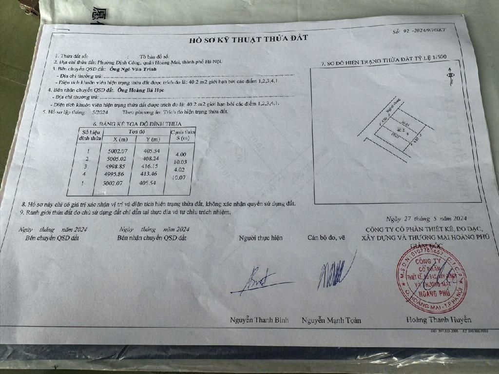 Ảnh đại diện