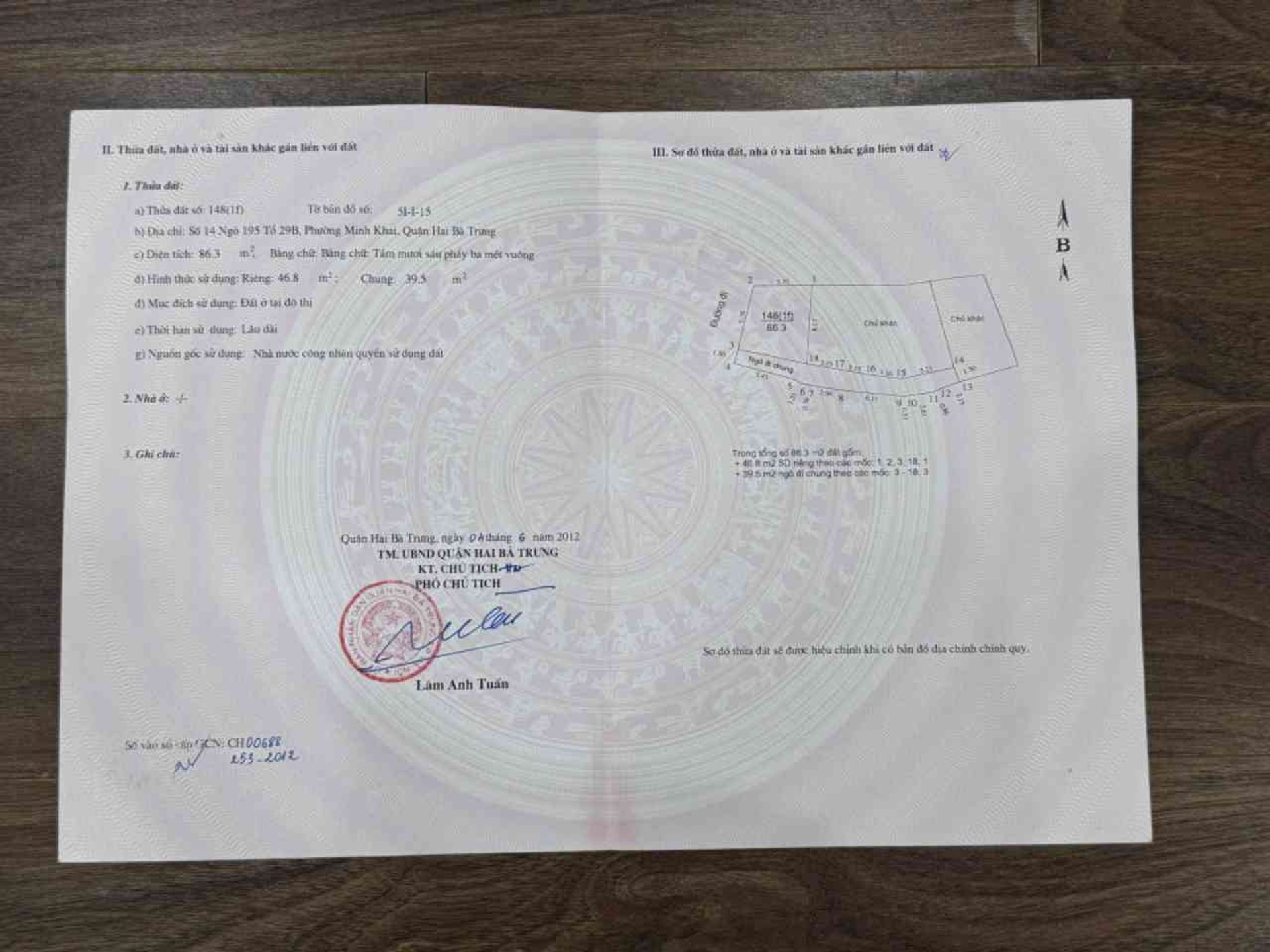 Ảnh đại diện