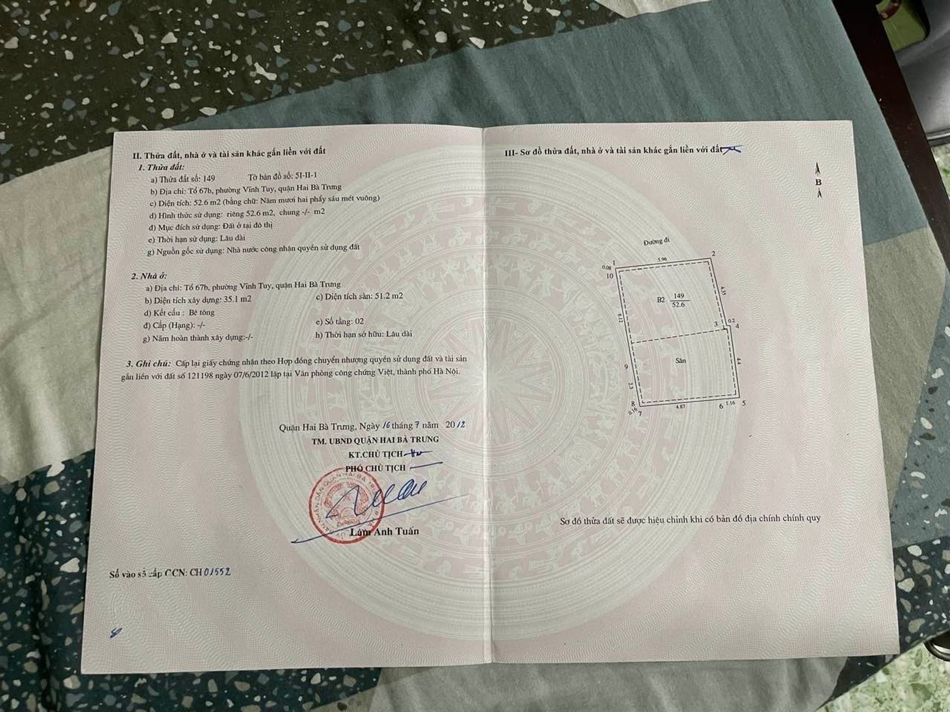 Ảnh đại diện