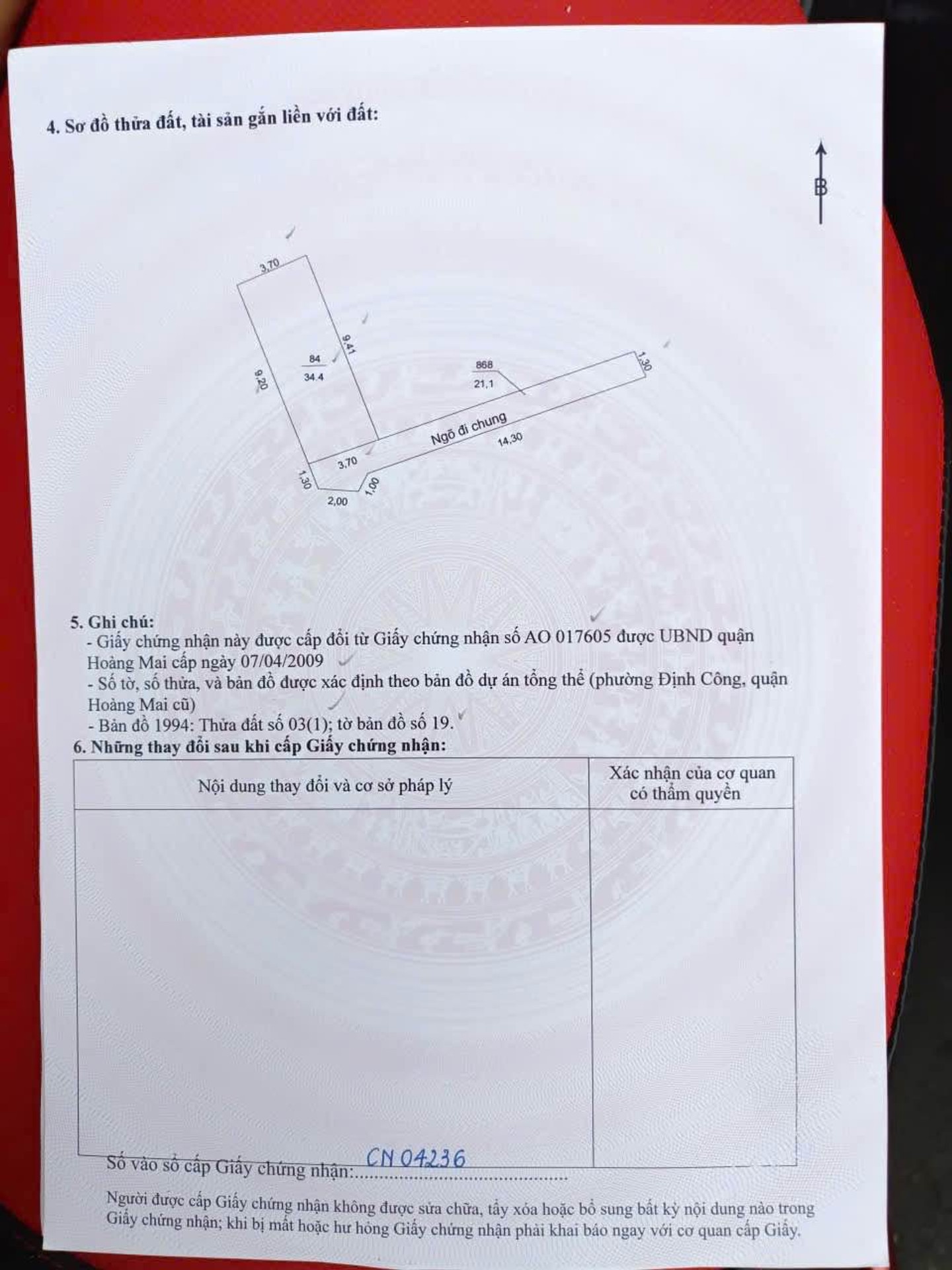 Ảnh đại diện