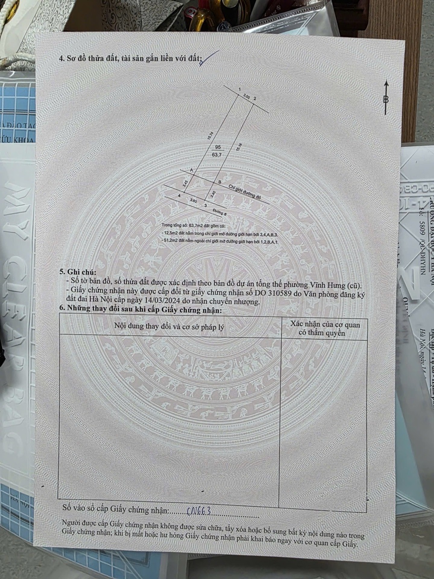 Ảnh đại diện