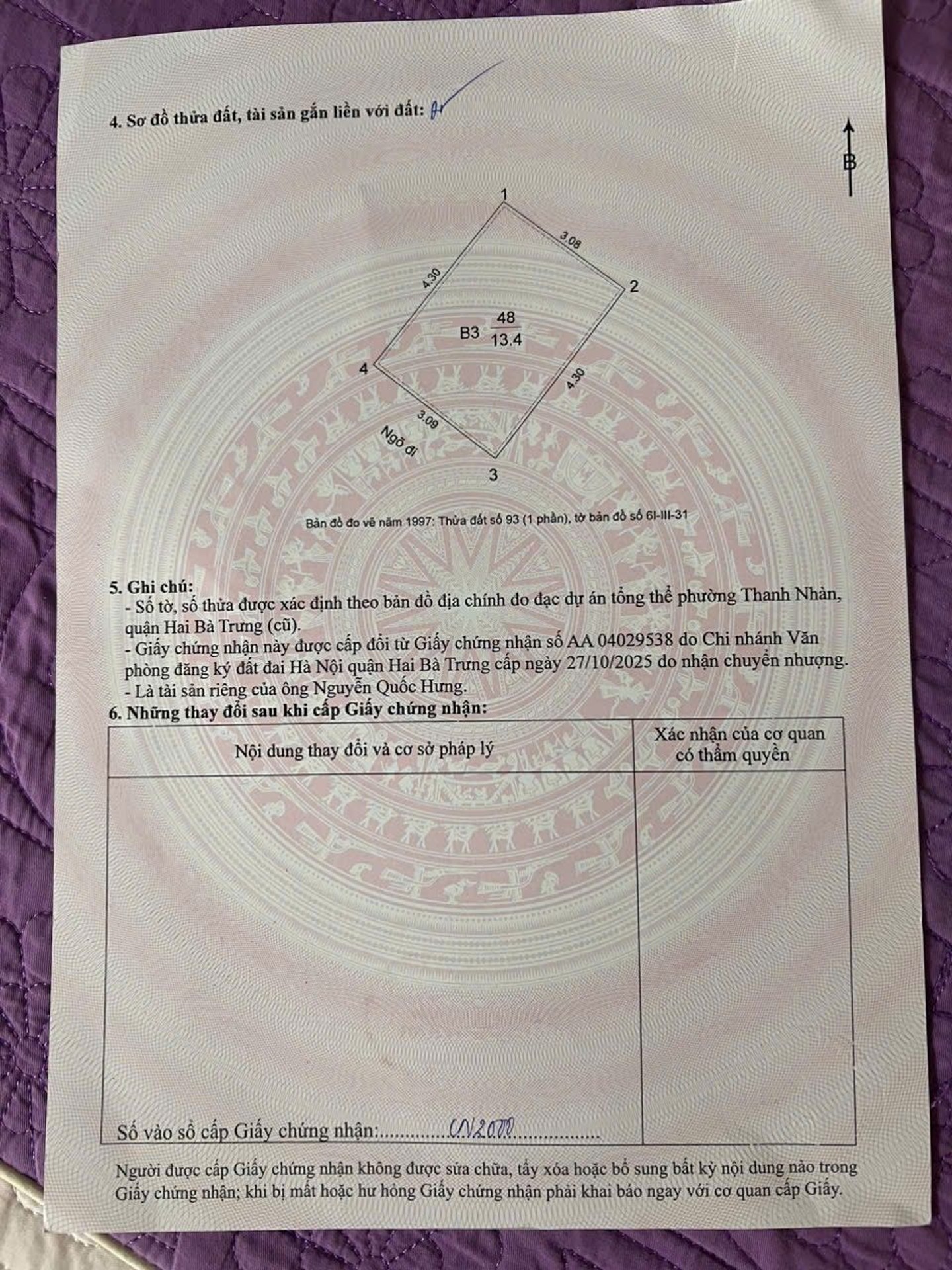 Ảnh đại diện