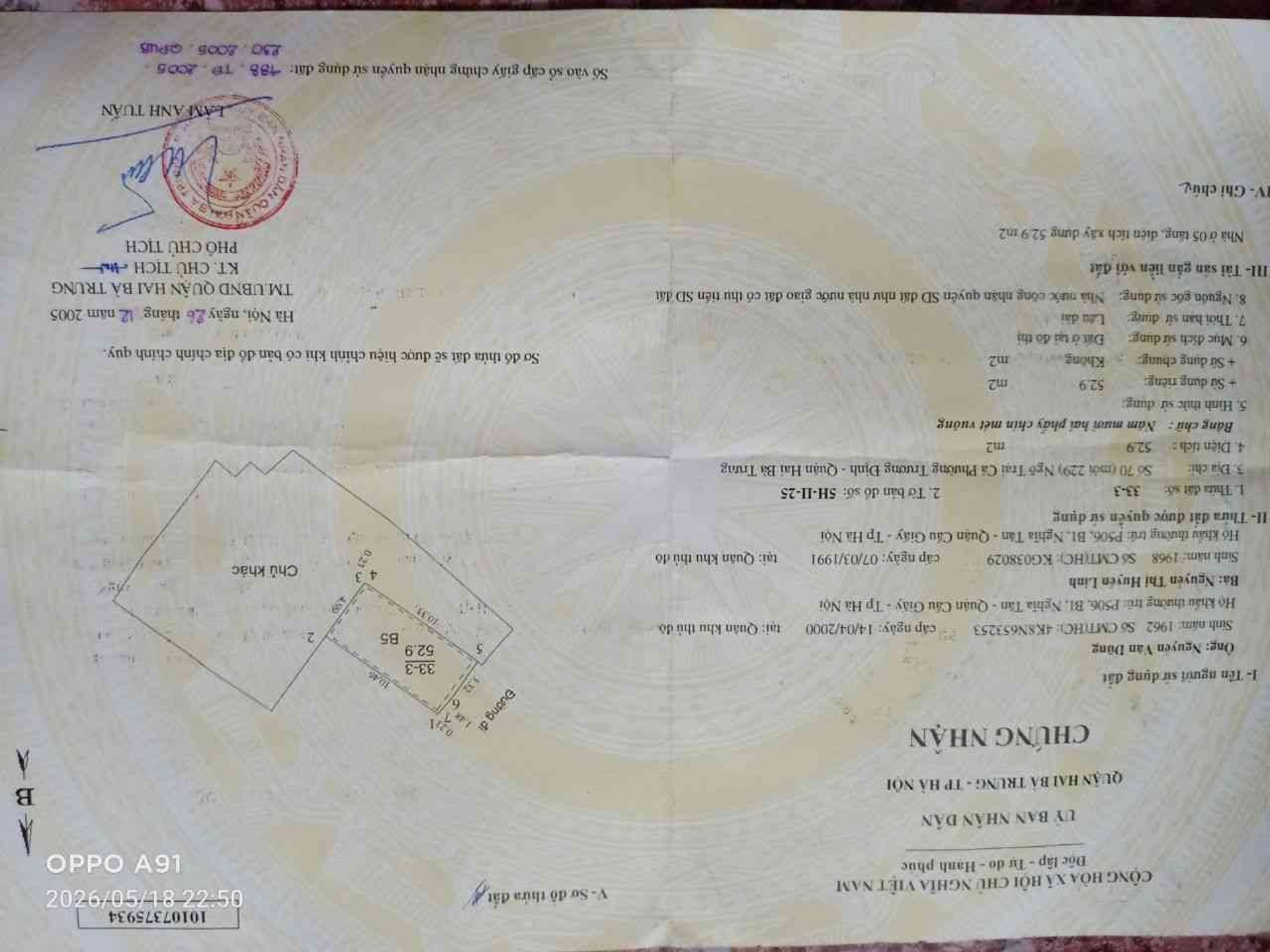 Ảnh đại diện