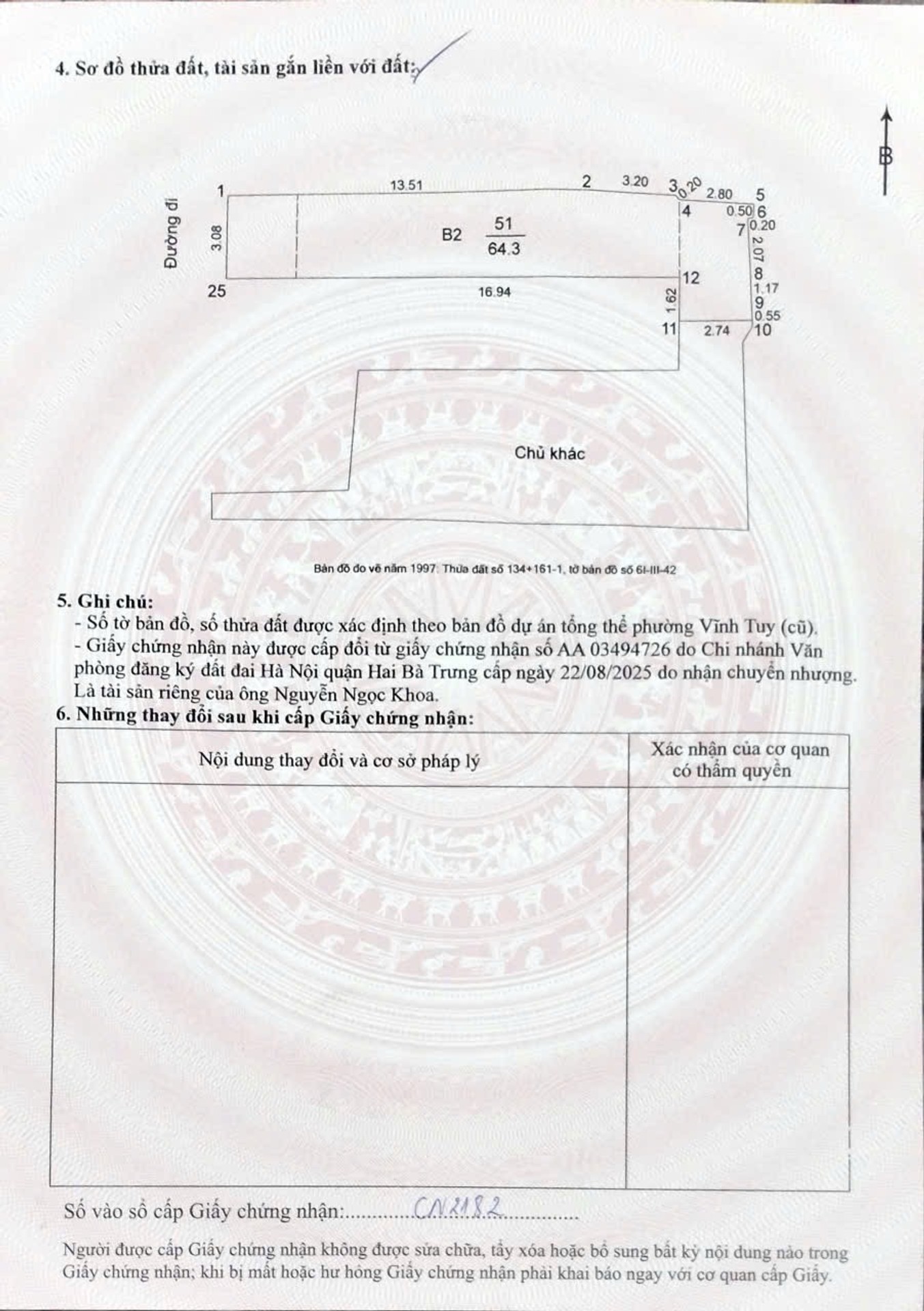 Ảnh đại diện