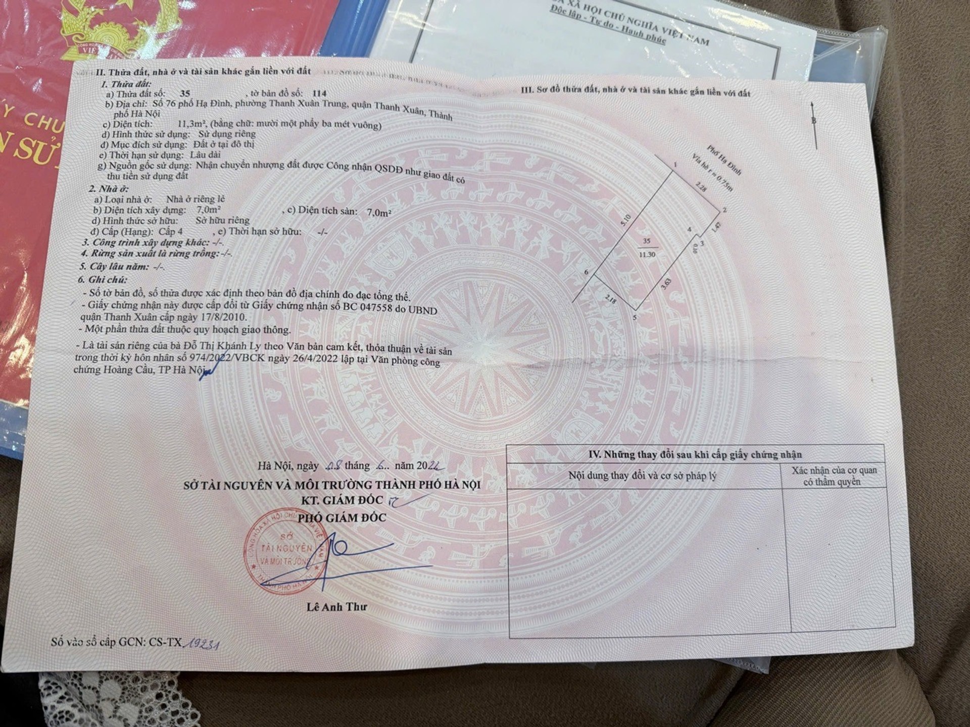 Ảnh đại diện