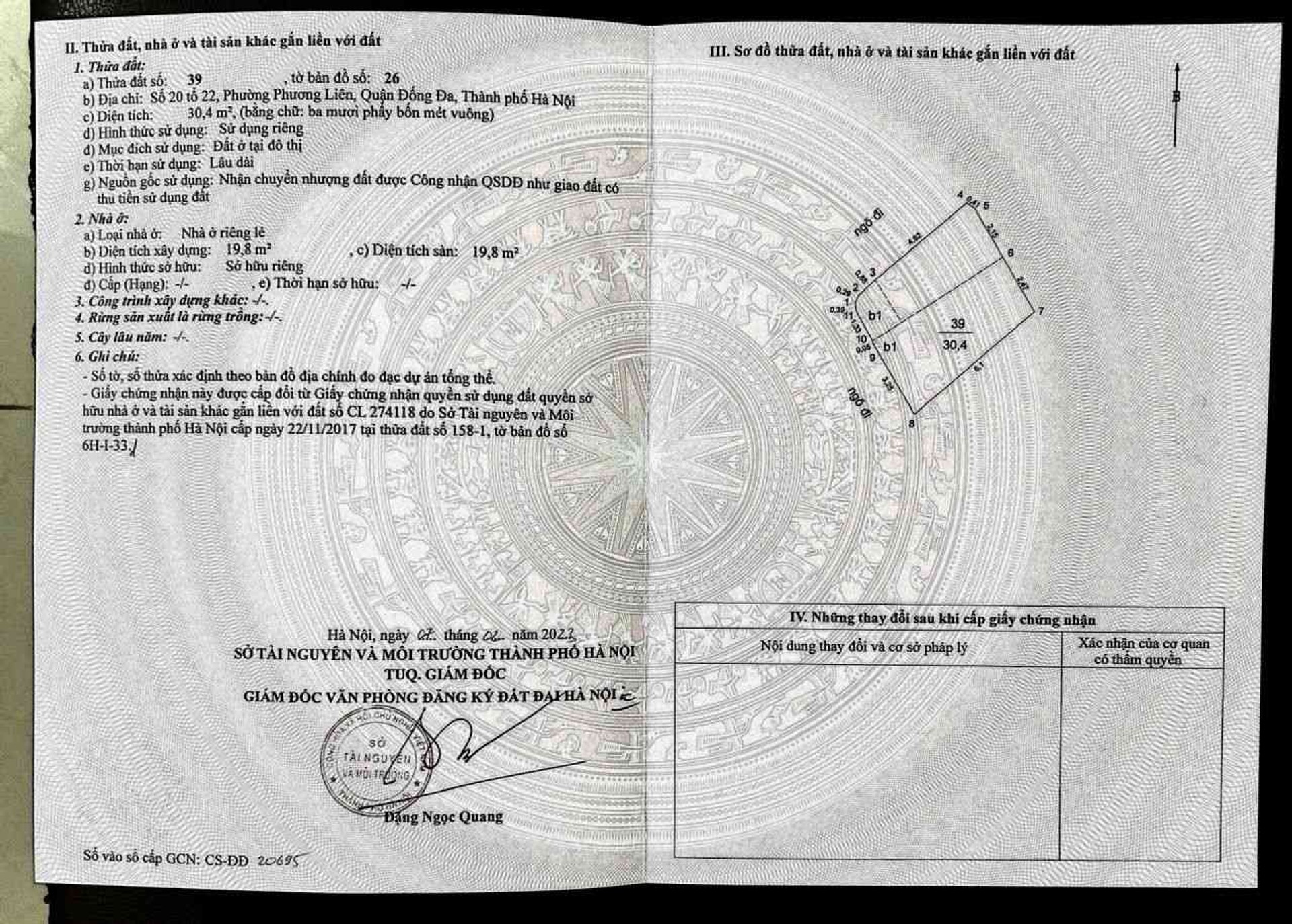 Ảnh đại diện