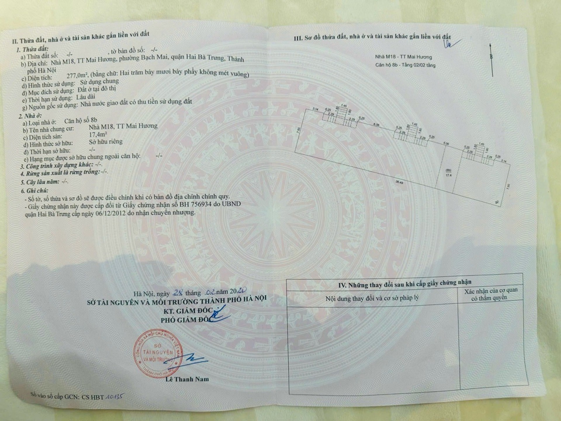 Ảnh đại diện