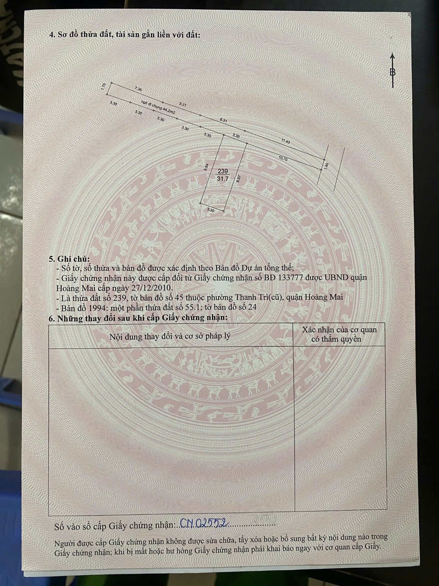 Ảnh đại diện