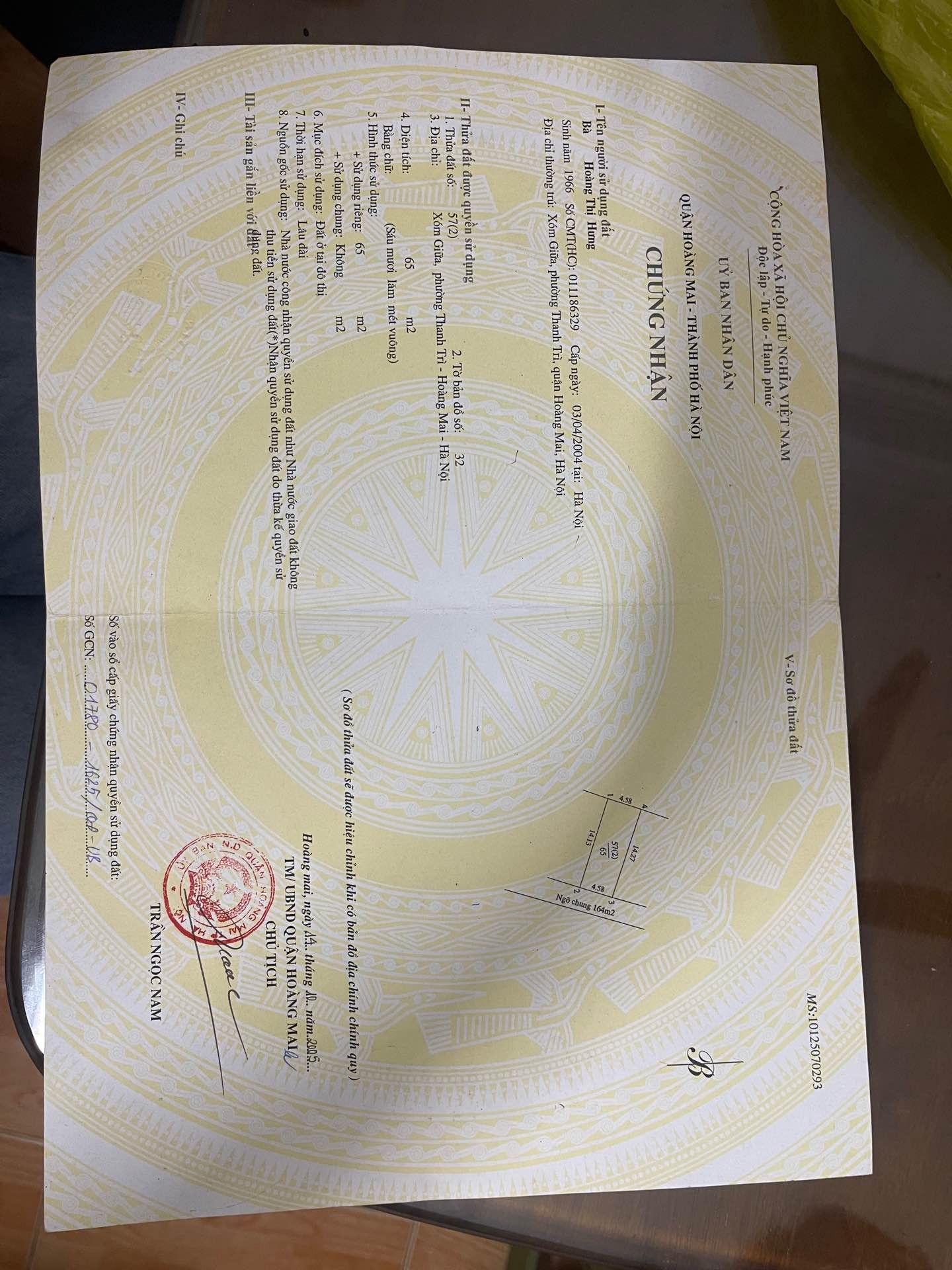 Ảnh đại diện
