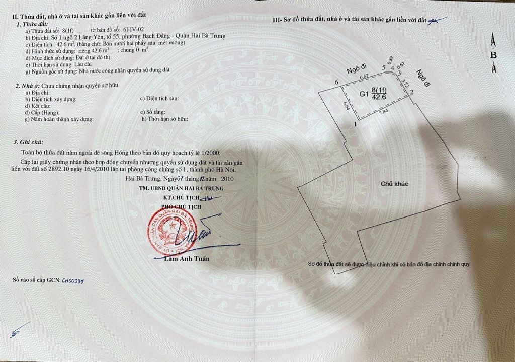Ảnh đại diện