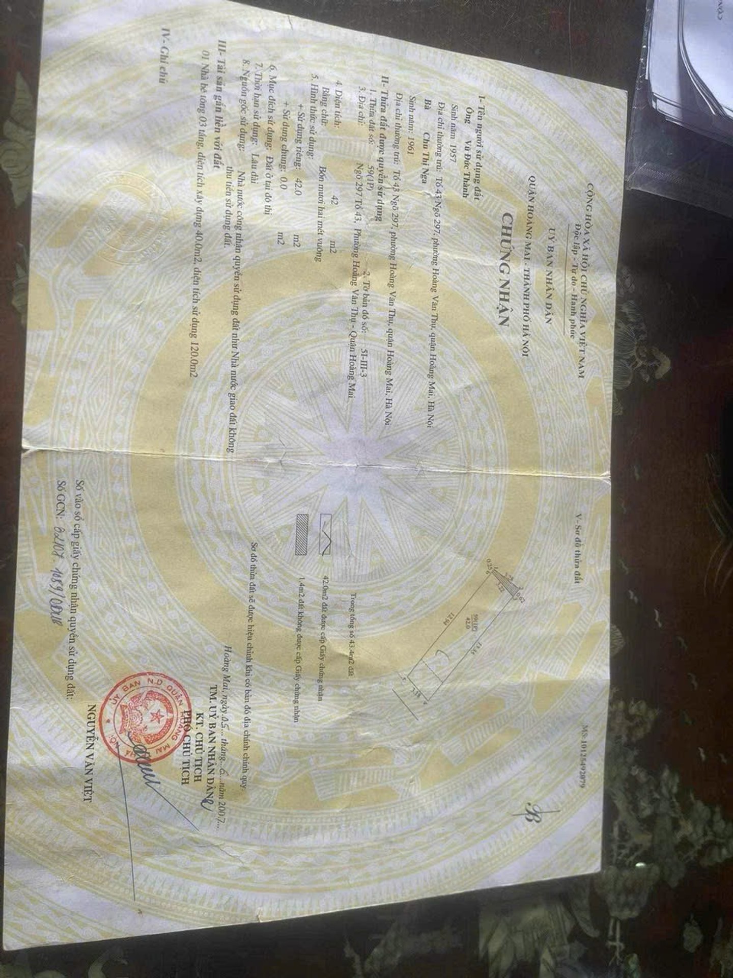 Ảnh đại diện