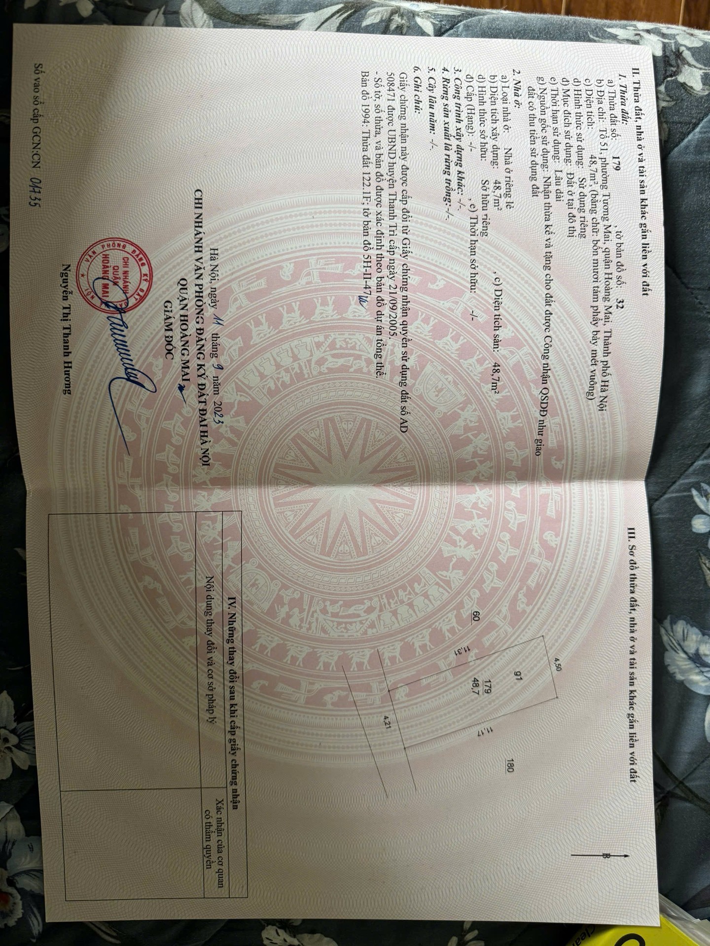 Ảnh đại diện