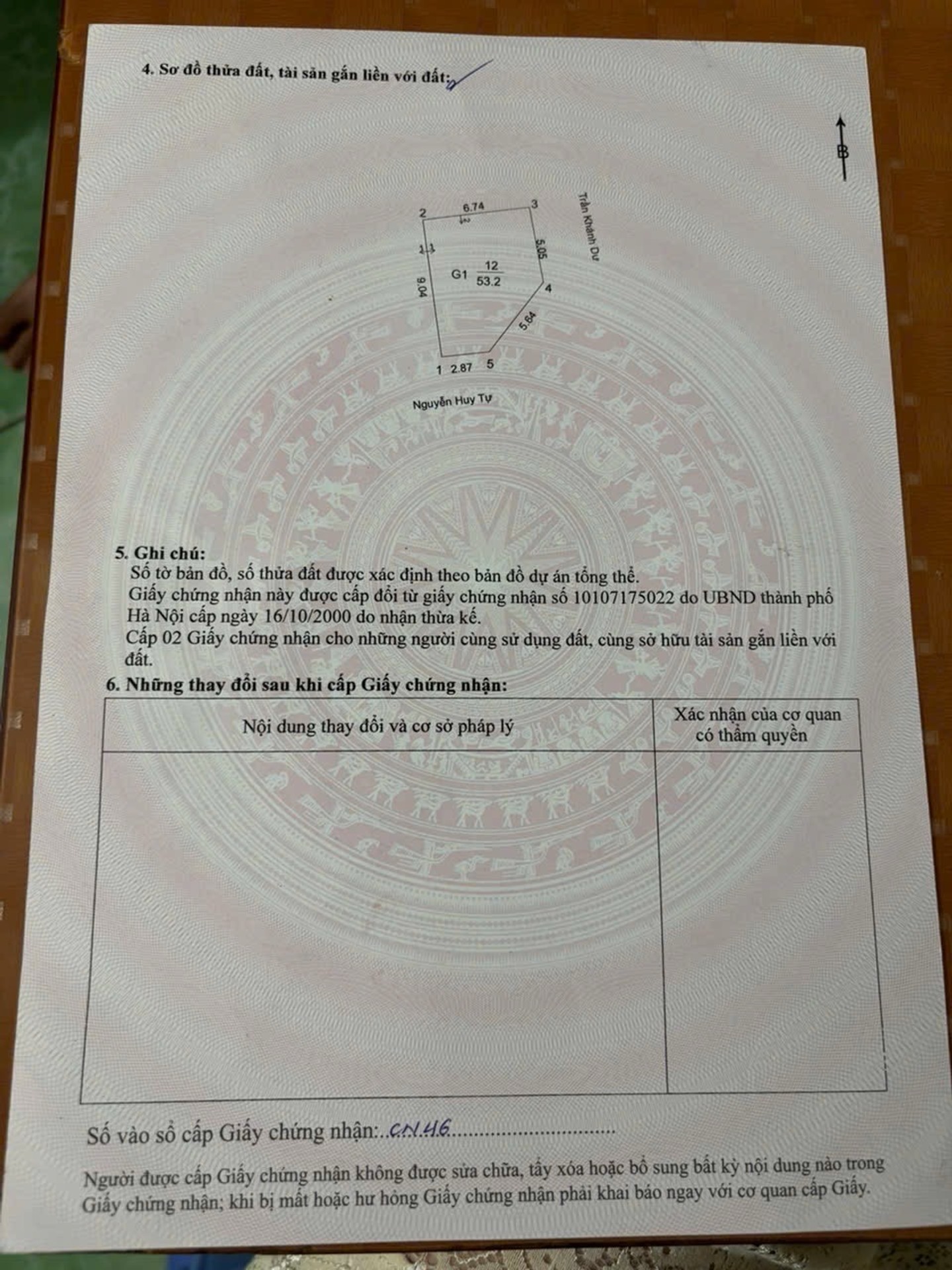 Ảnh đại diện