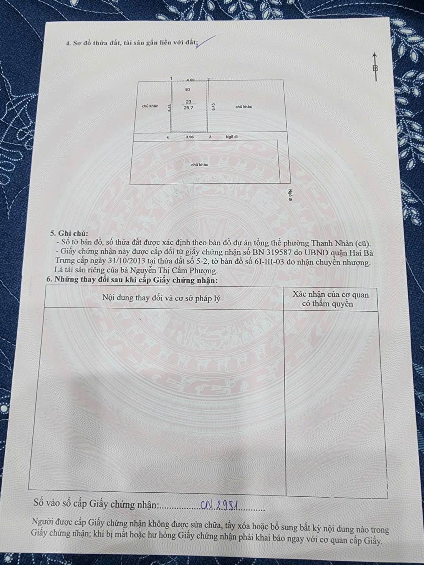 Ảnh đại diện