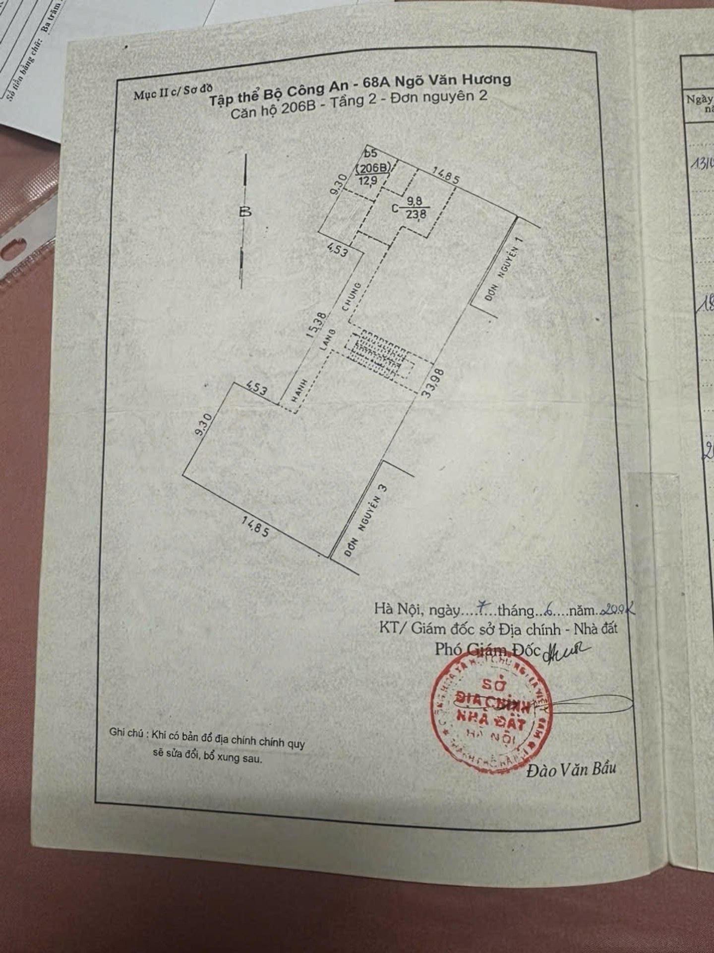 Ảnh đại diện