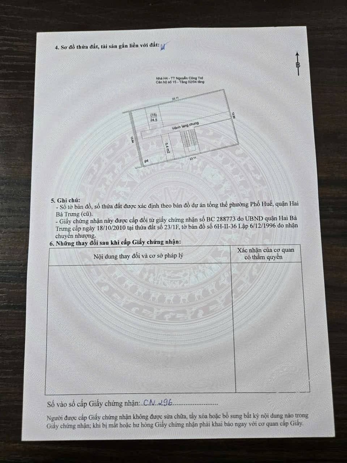 Ảnh đại diện