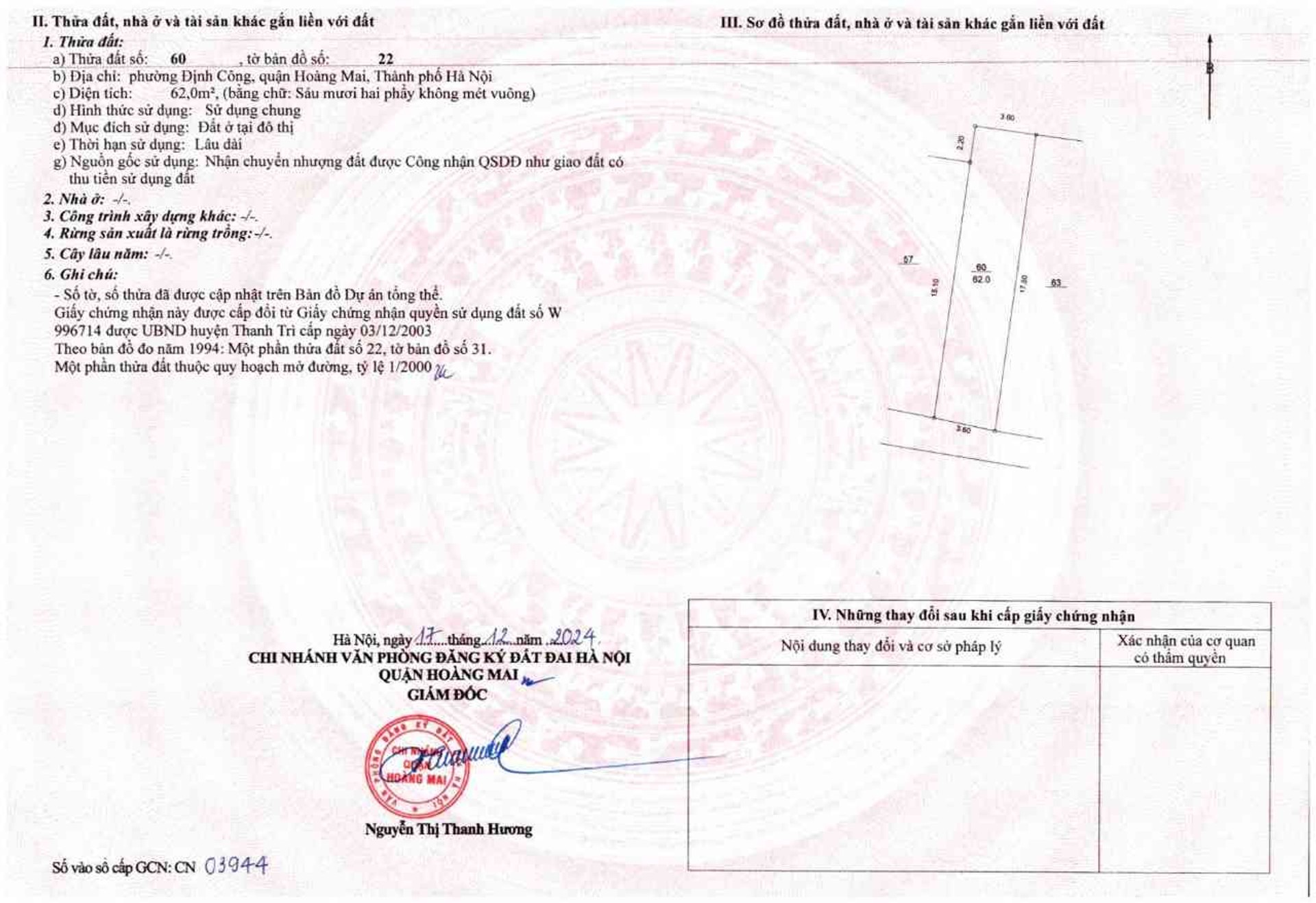 Ảnh đại diện