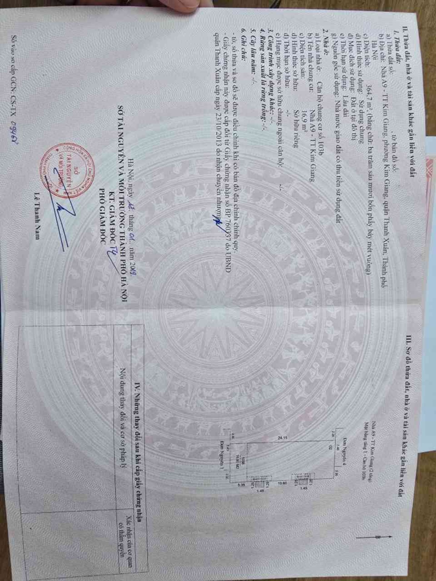 Ảnh đại diện