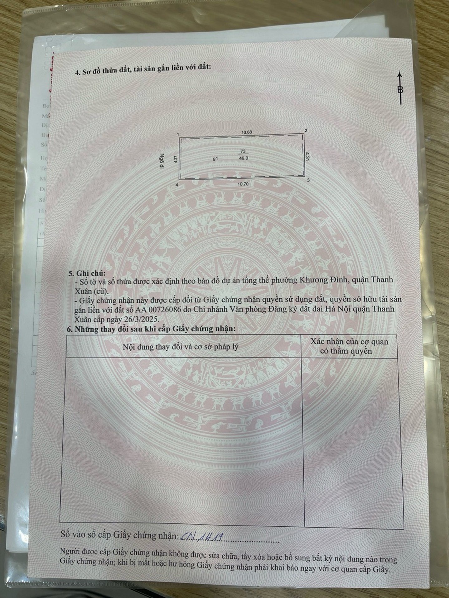 Ảnh đại diện