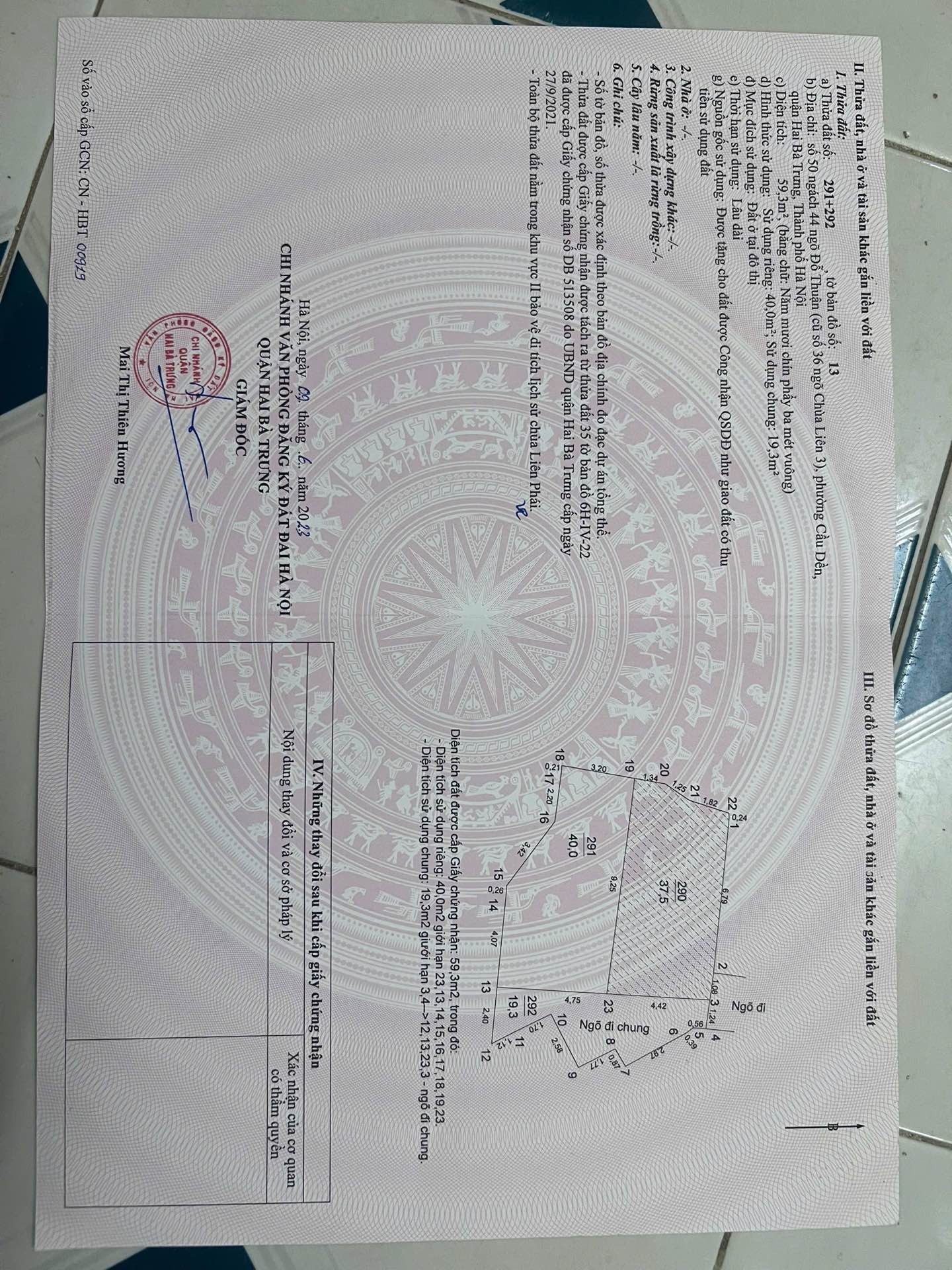 Ảnh đại diện