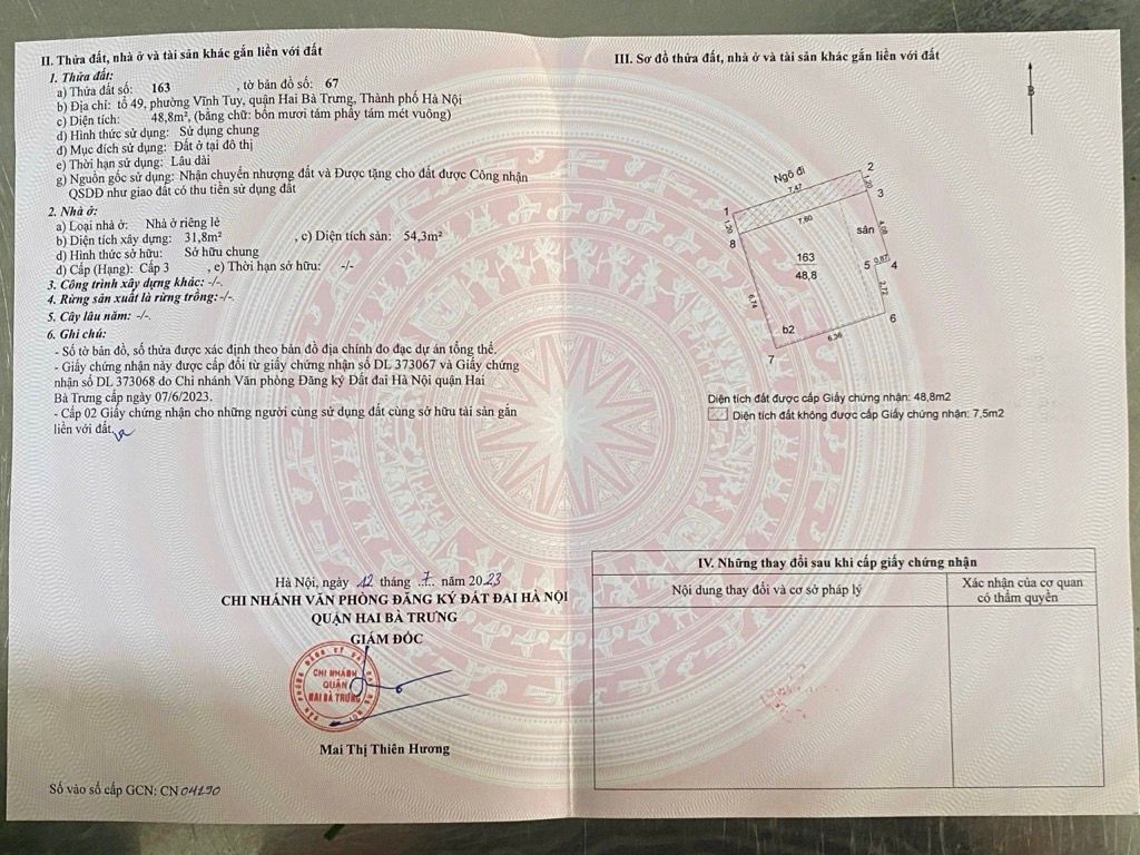 Ảnh đại diện