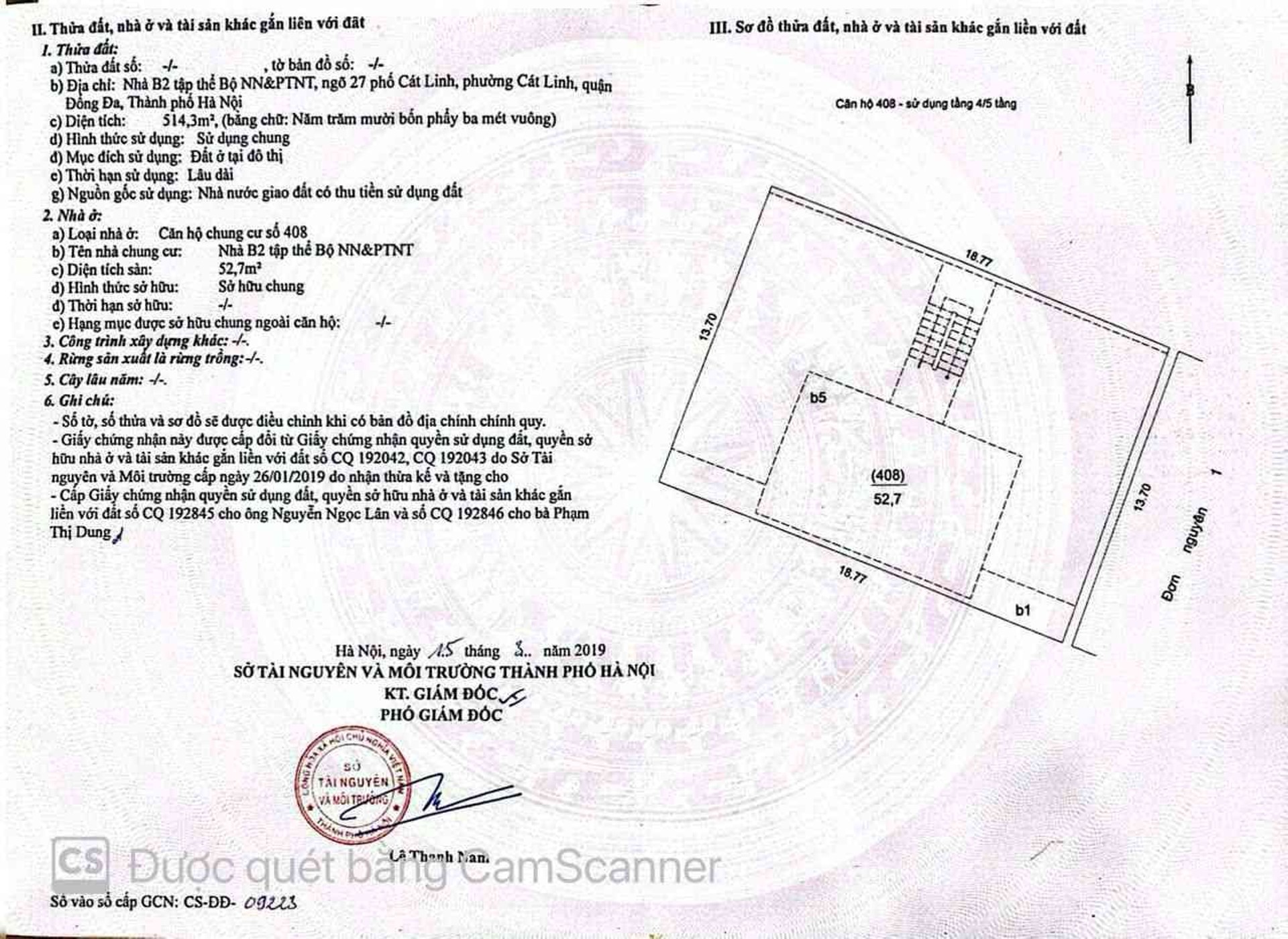 Ảnh đại diện