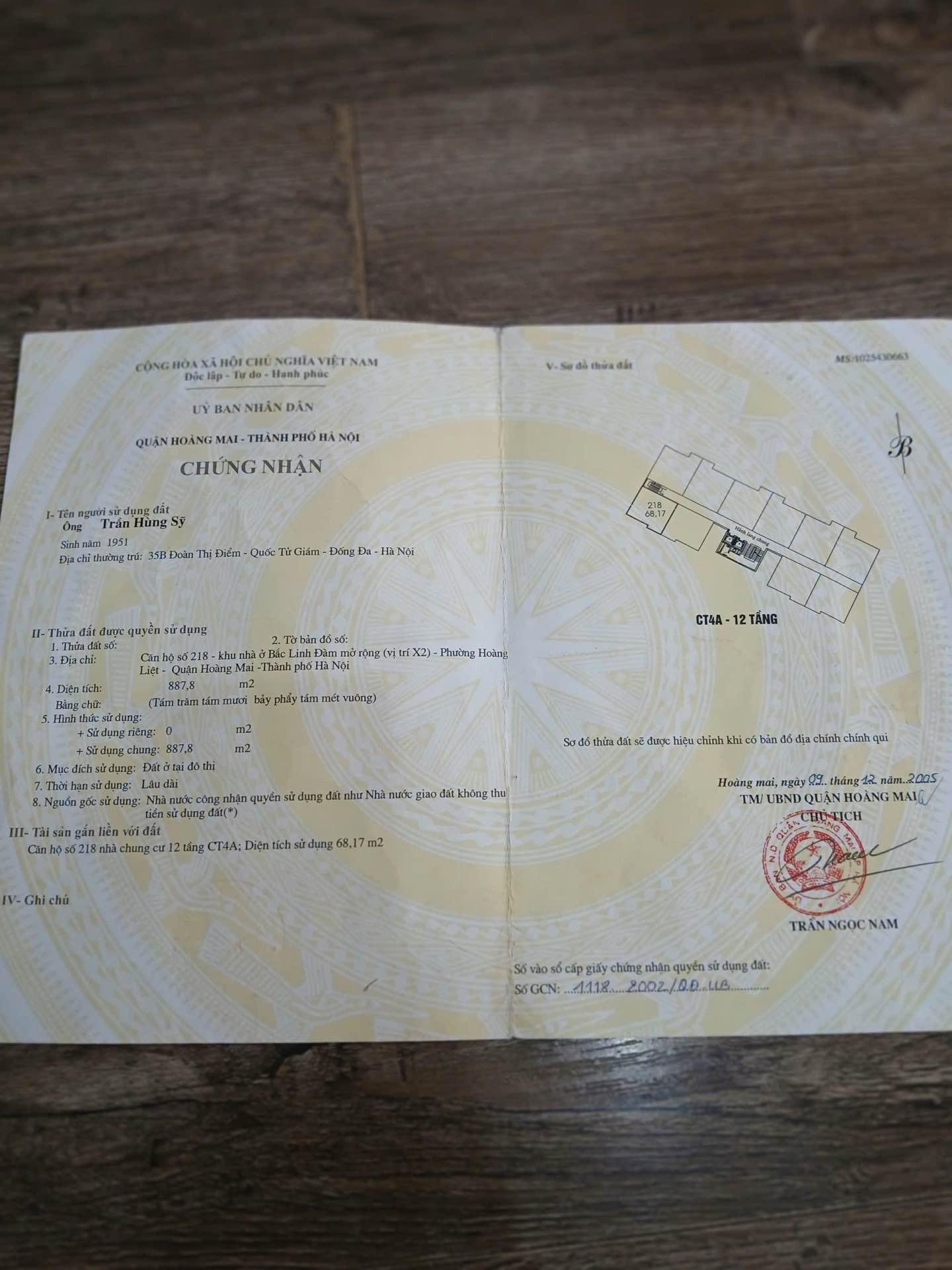 Ảnh đại diện
