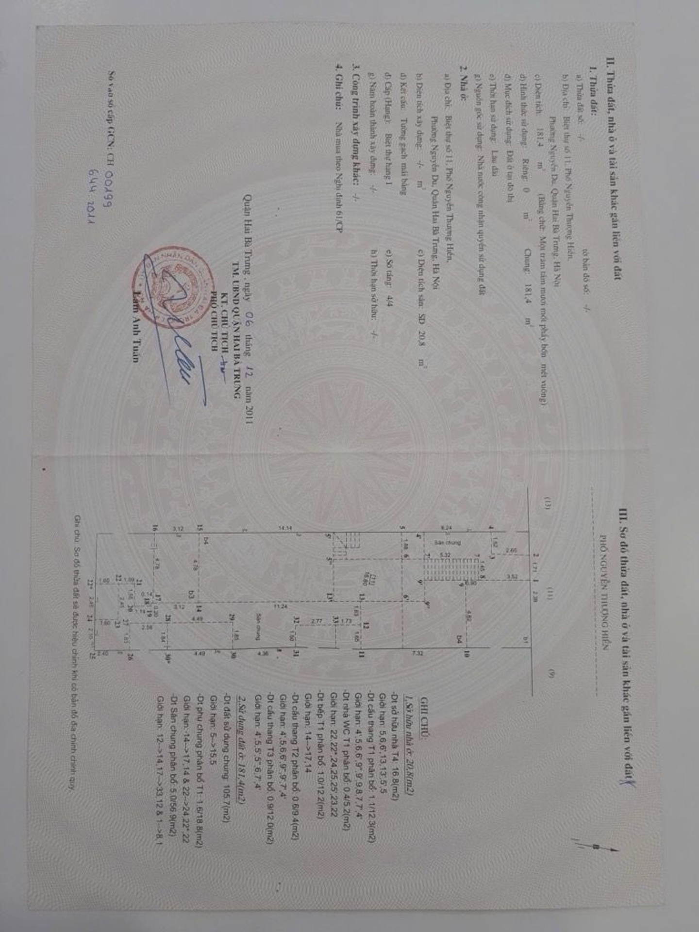 Ảnh đại diện