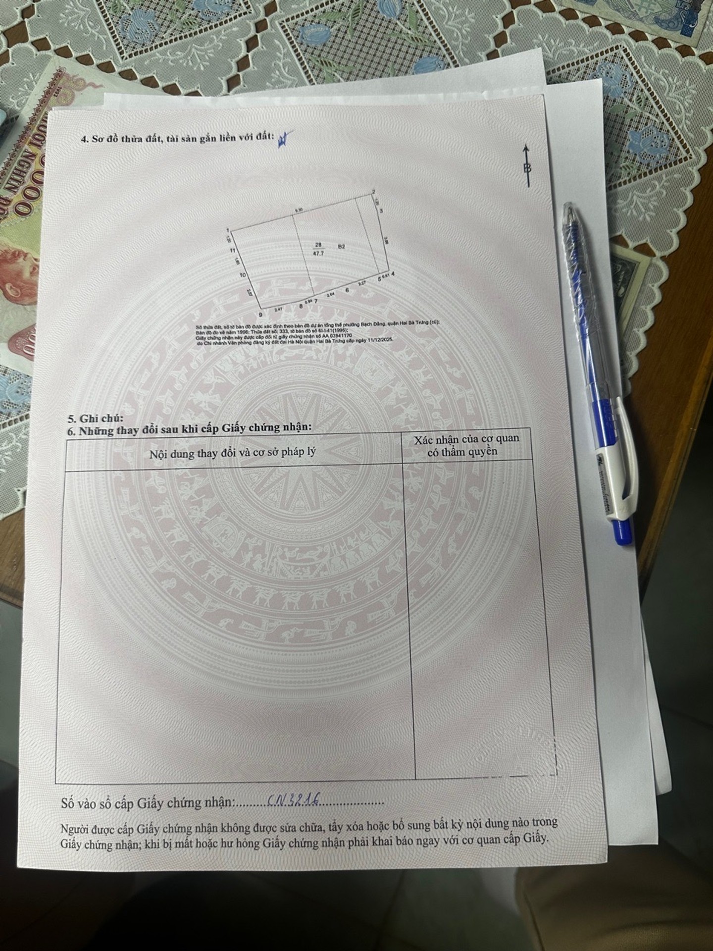 Ảnh đại diện