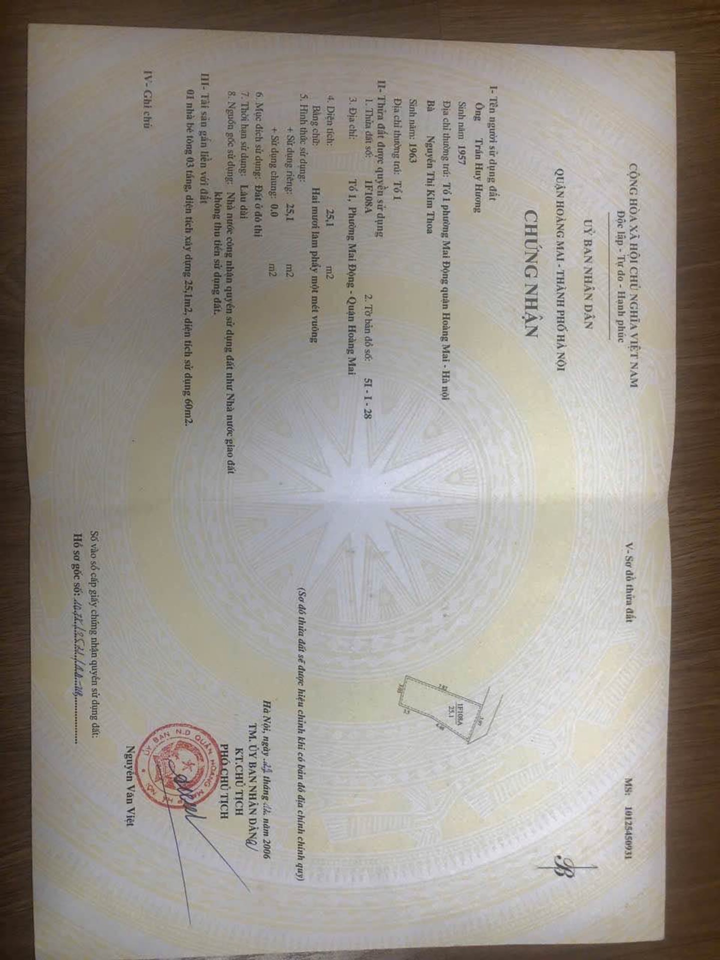 Ảnh đại diện