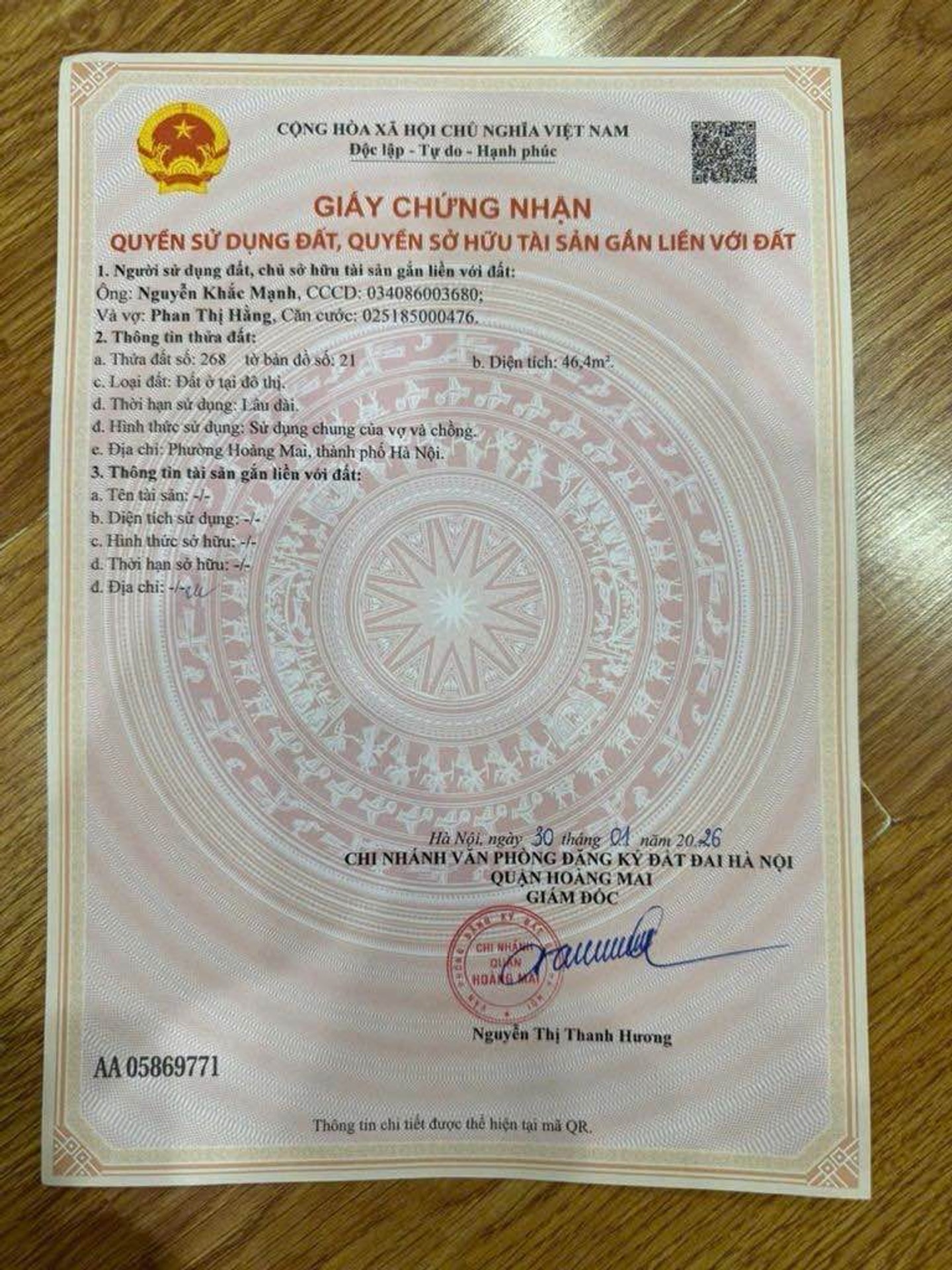 Ảnh đại diện