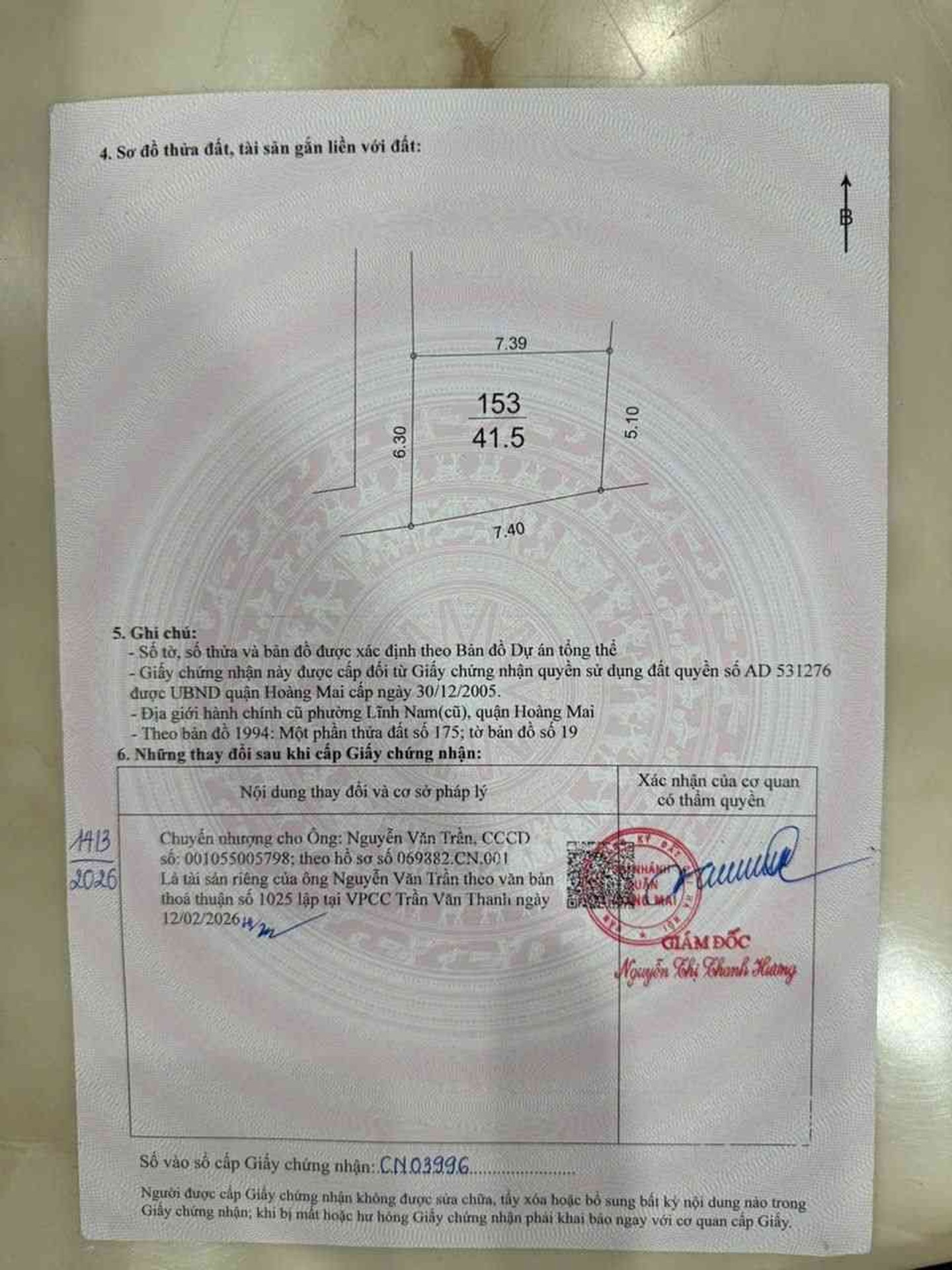 Ảnh đại diện