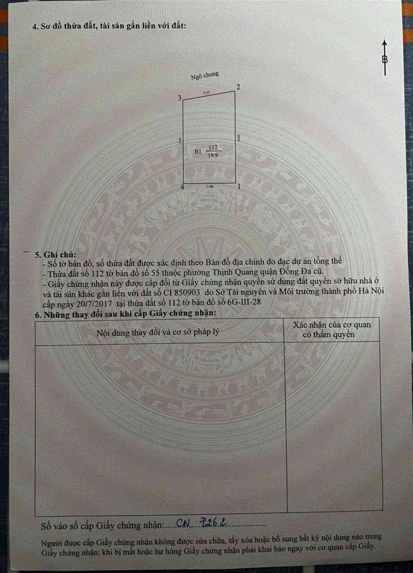 Ảnh đại diện
