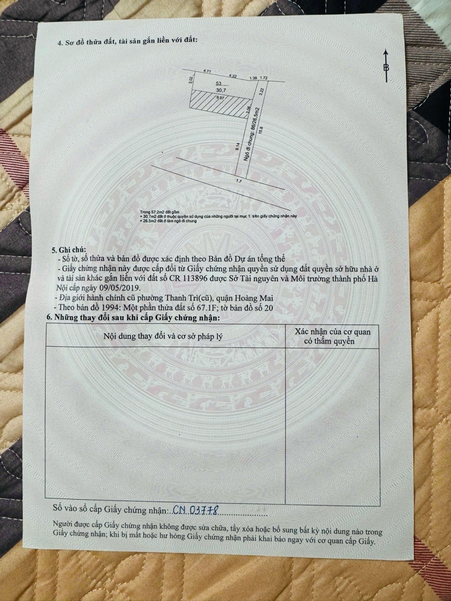 Ảnh đại diện