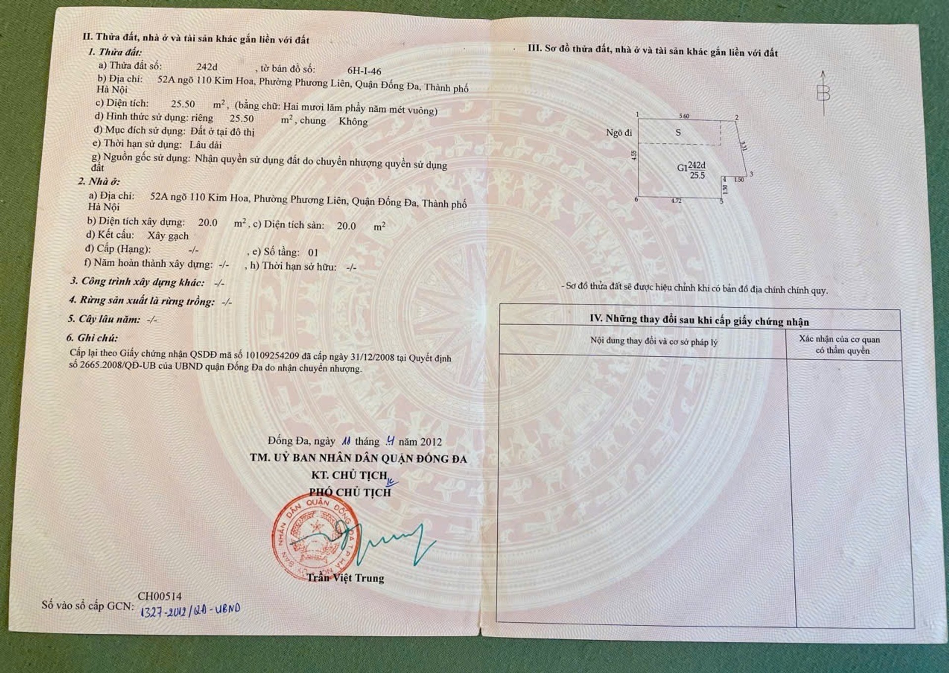 Ảnh đại diện