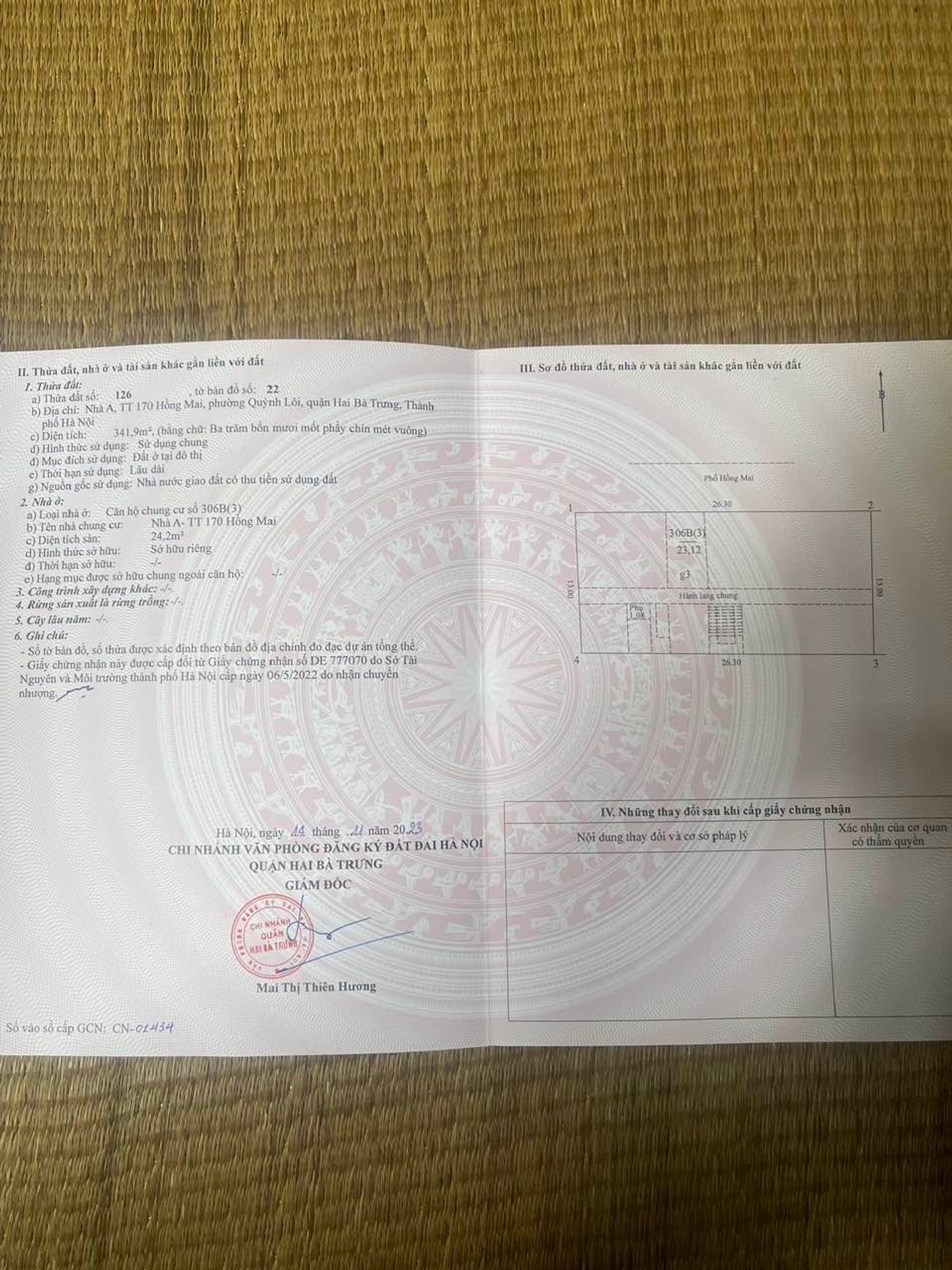 Ảnh đại diện