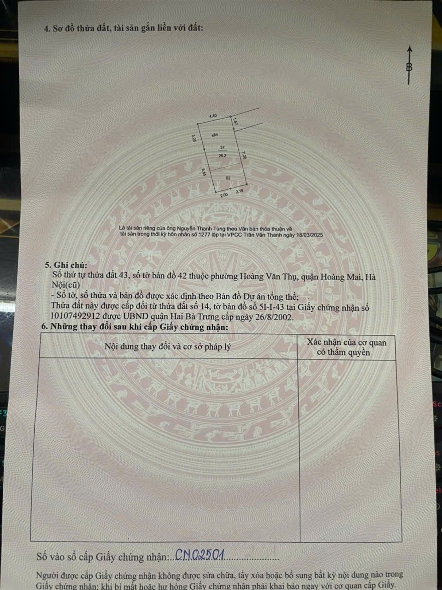 Ảnh đại diện