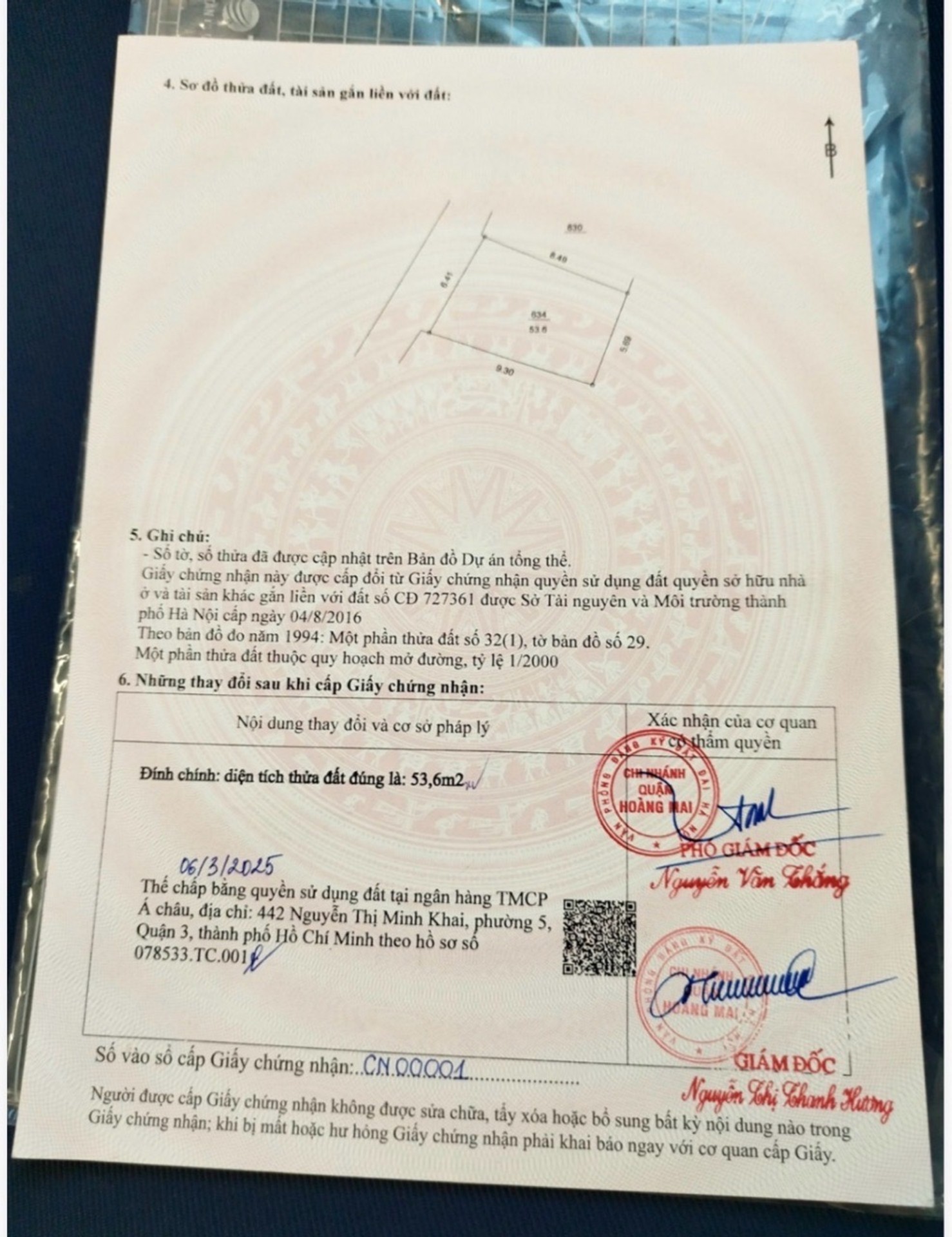 Ảnh đại diện