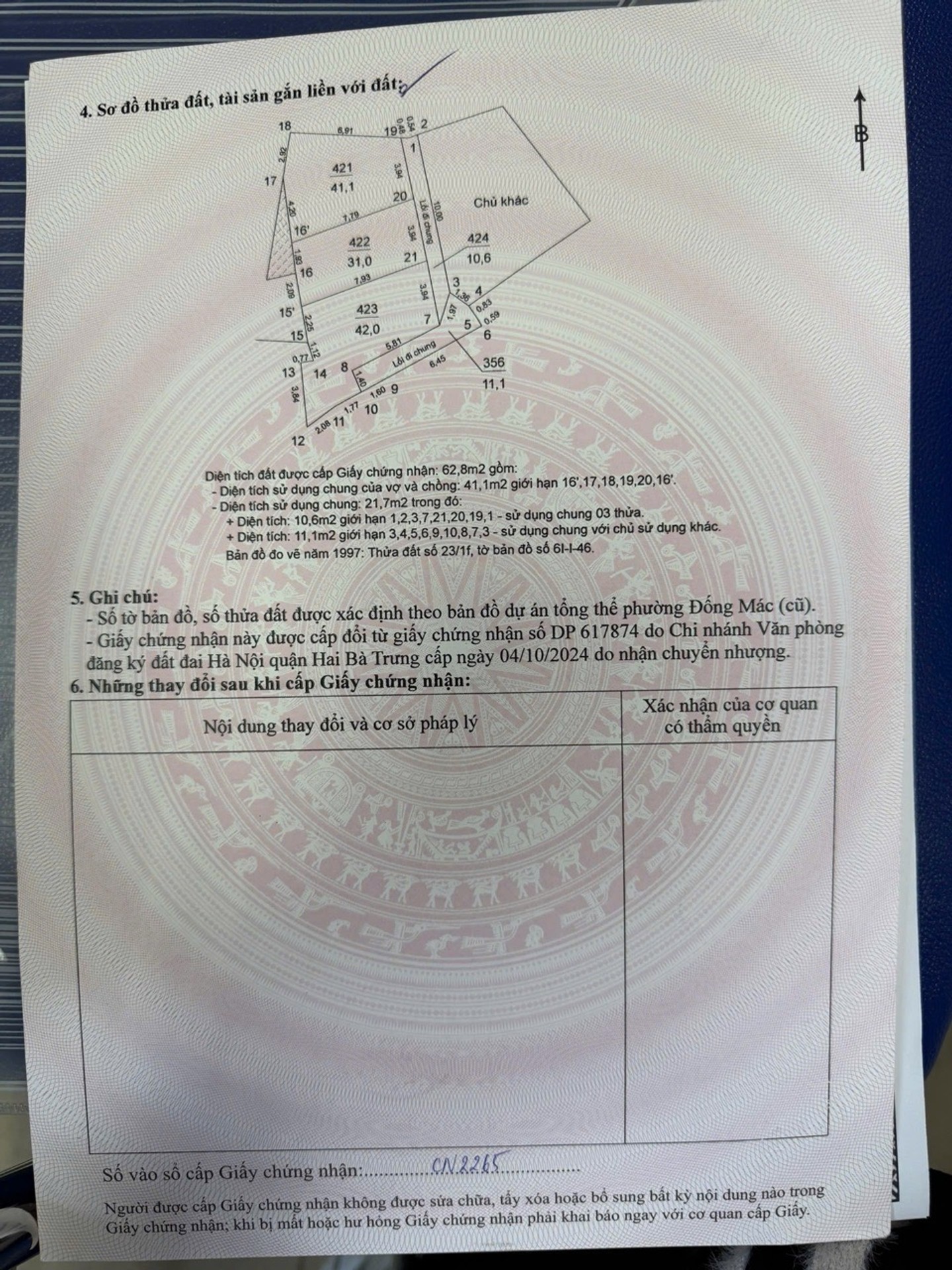 Ảnh đại diện