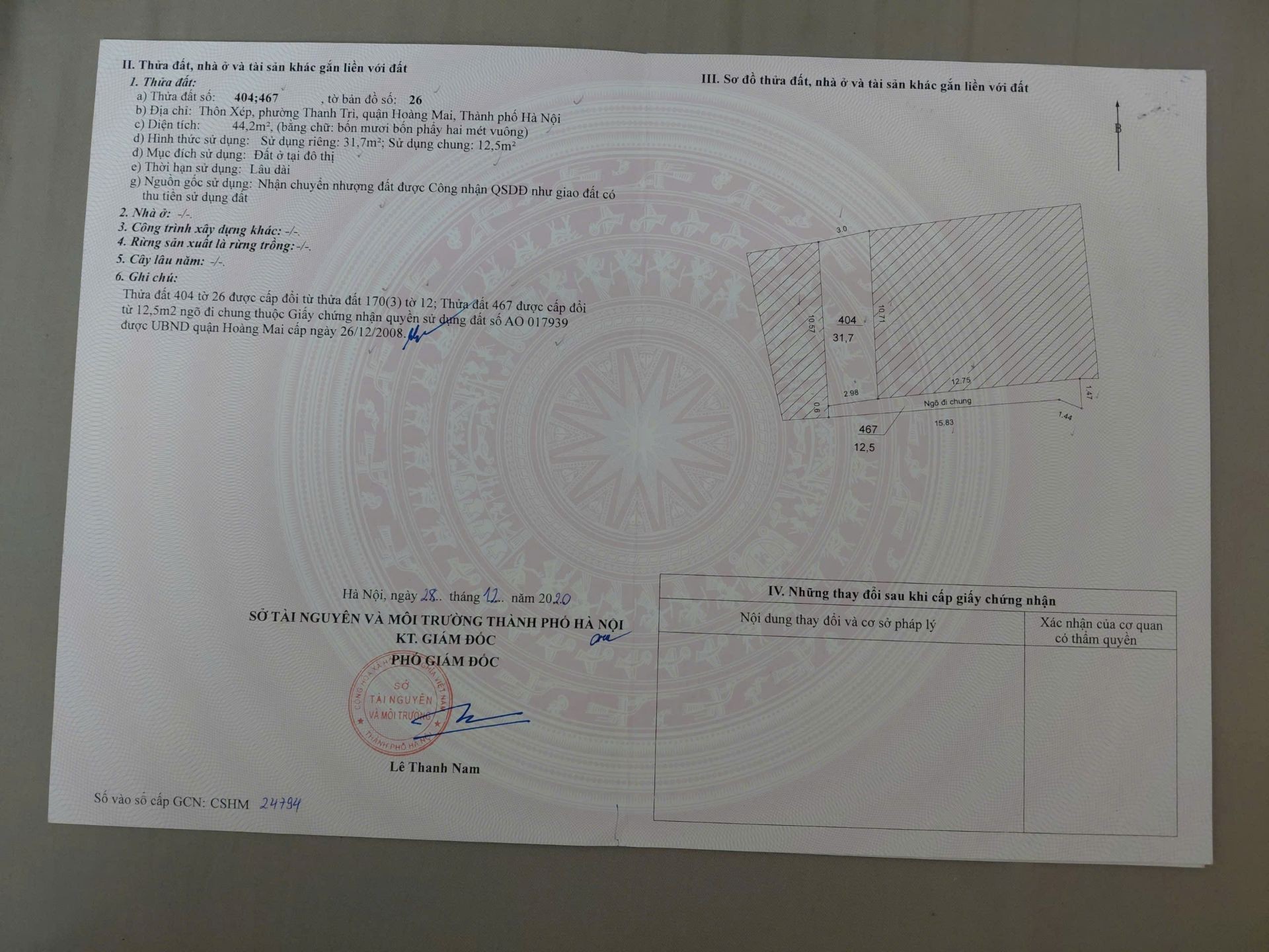 Ảnh đại diện