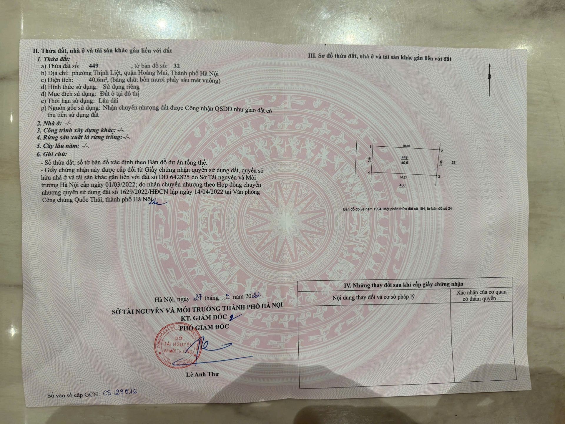 Ảnh đại diện