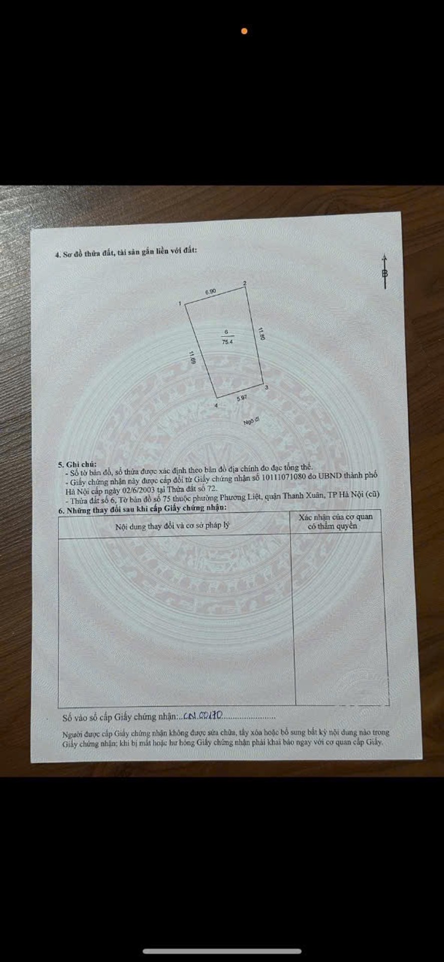 Ảnh đại diện