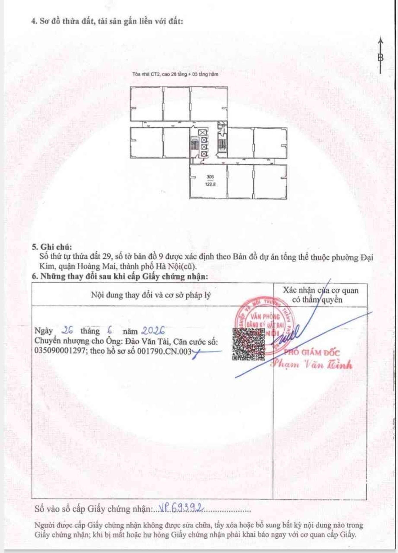 Ảnh đại diện