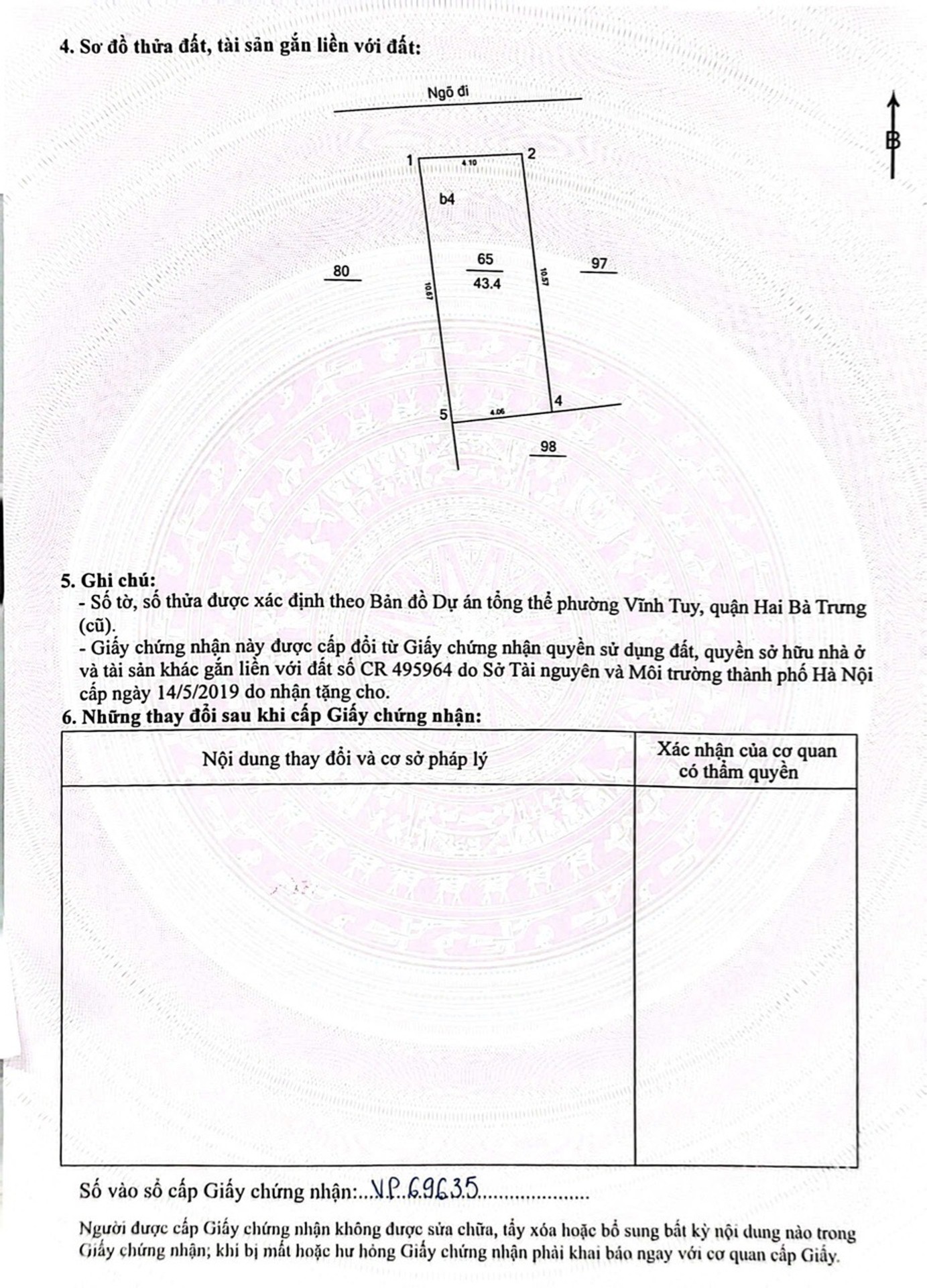 Ảnh đại diện