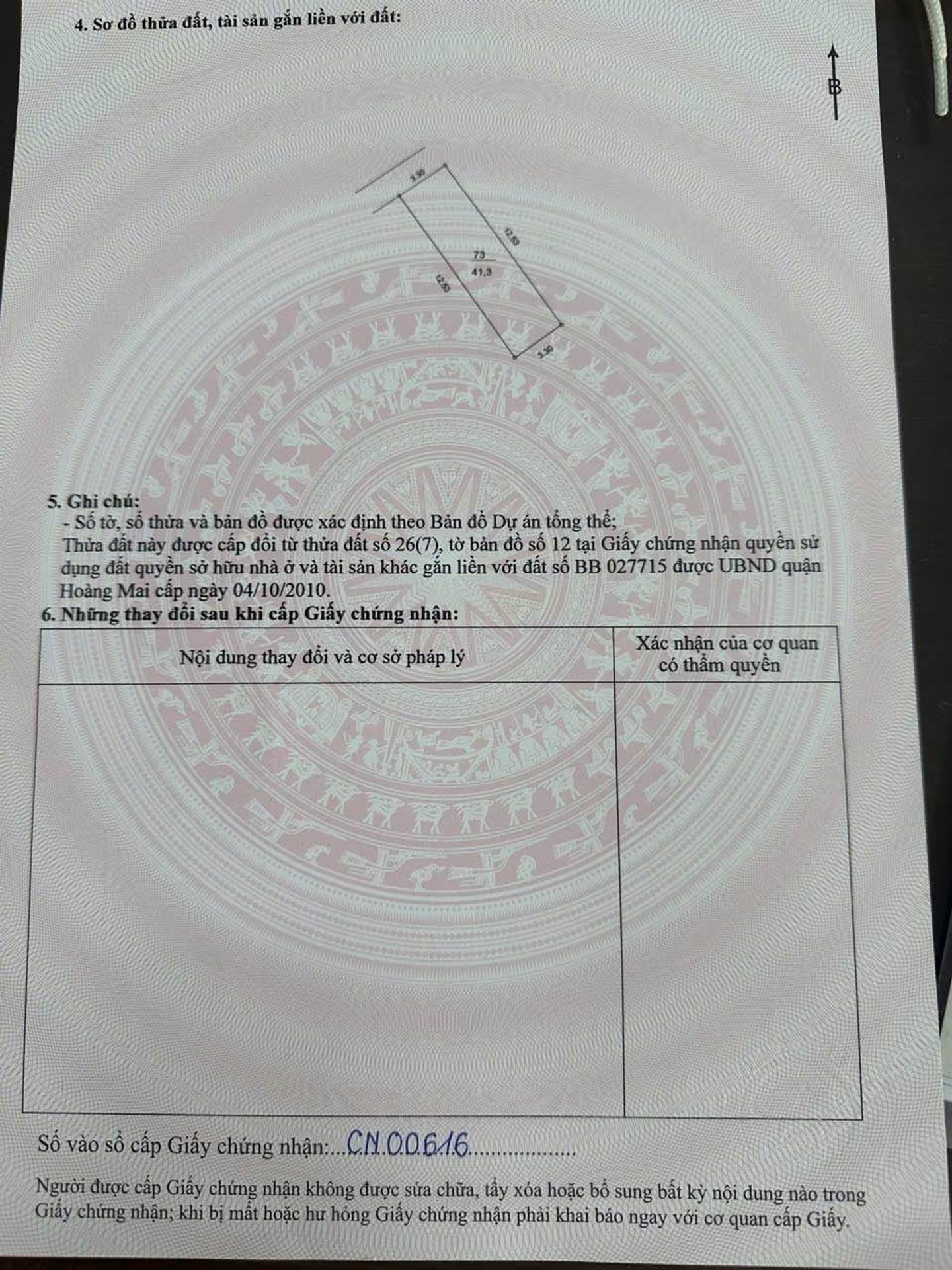 Ảnh đại diện