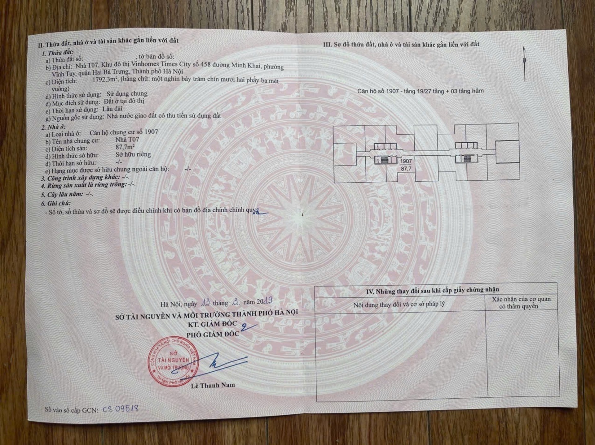 Ảnh đại diện